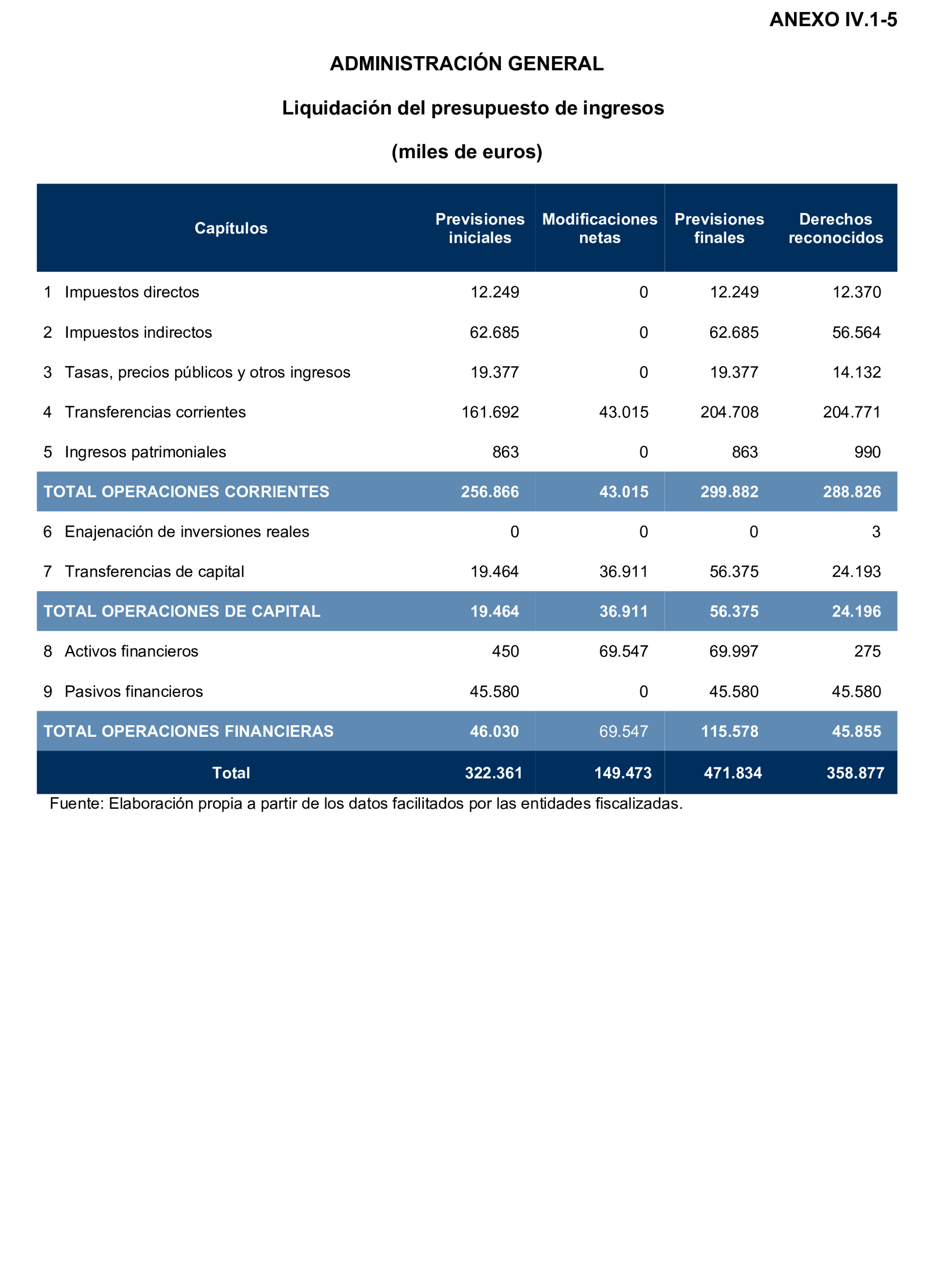 Imagen: /datos/imagenes/disp/2025/195/16876_15968895_88.png
