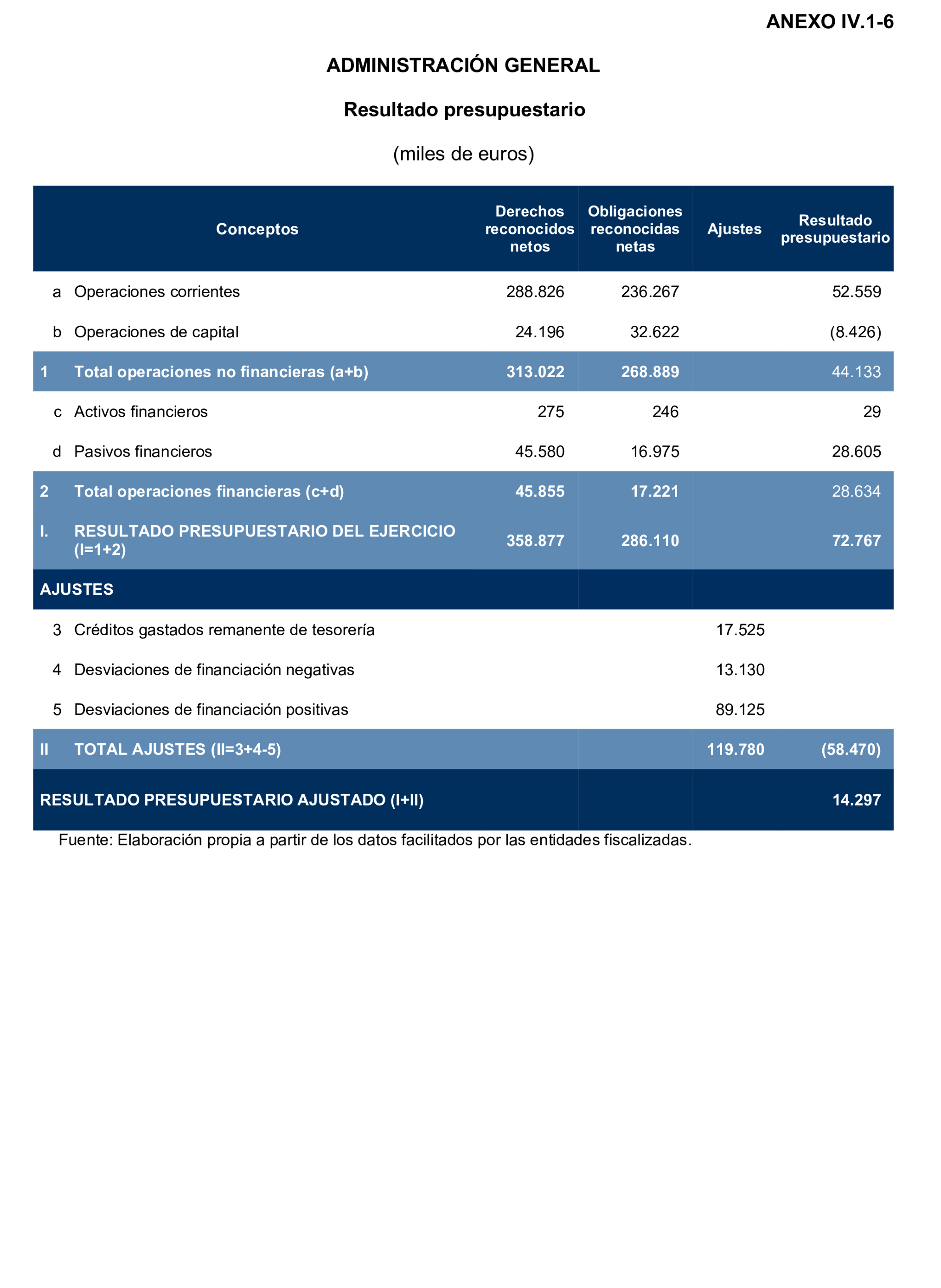 Imagen: /datos/imagenes/disp/2025/195/16876_15968895_89.png
