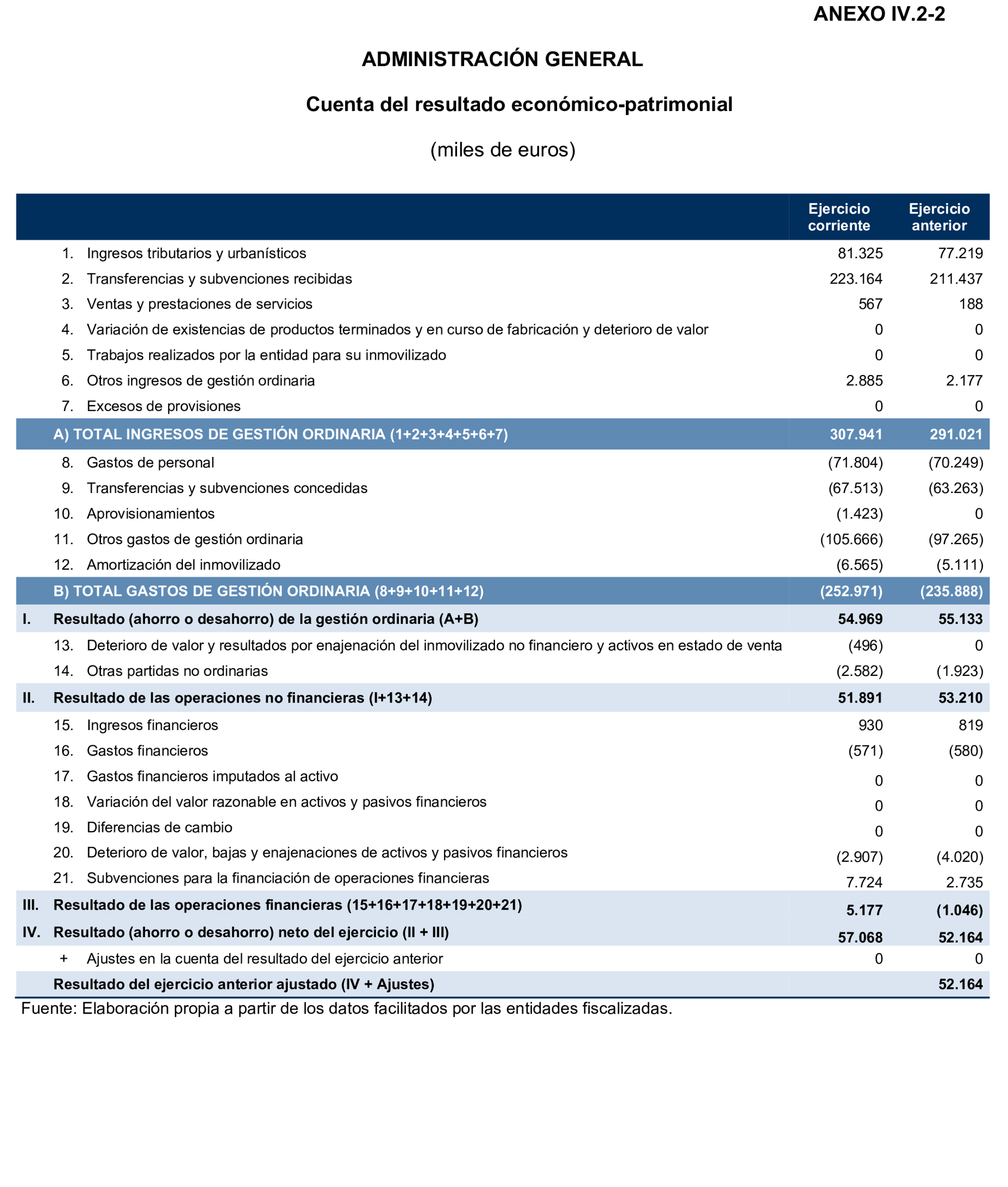 Imagen: /datos/imagenes/disp/2025/195/16876_15968895_91.png