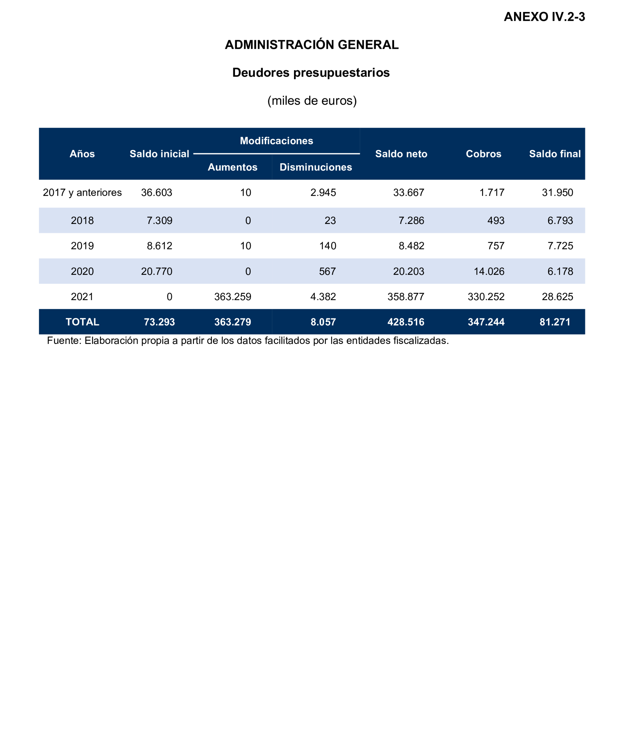 Imagen: /datos/imagenes/disp/2025/195/16876_15968895_92.png
