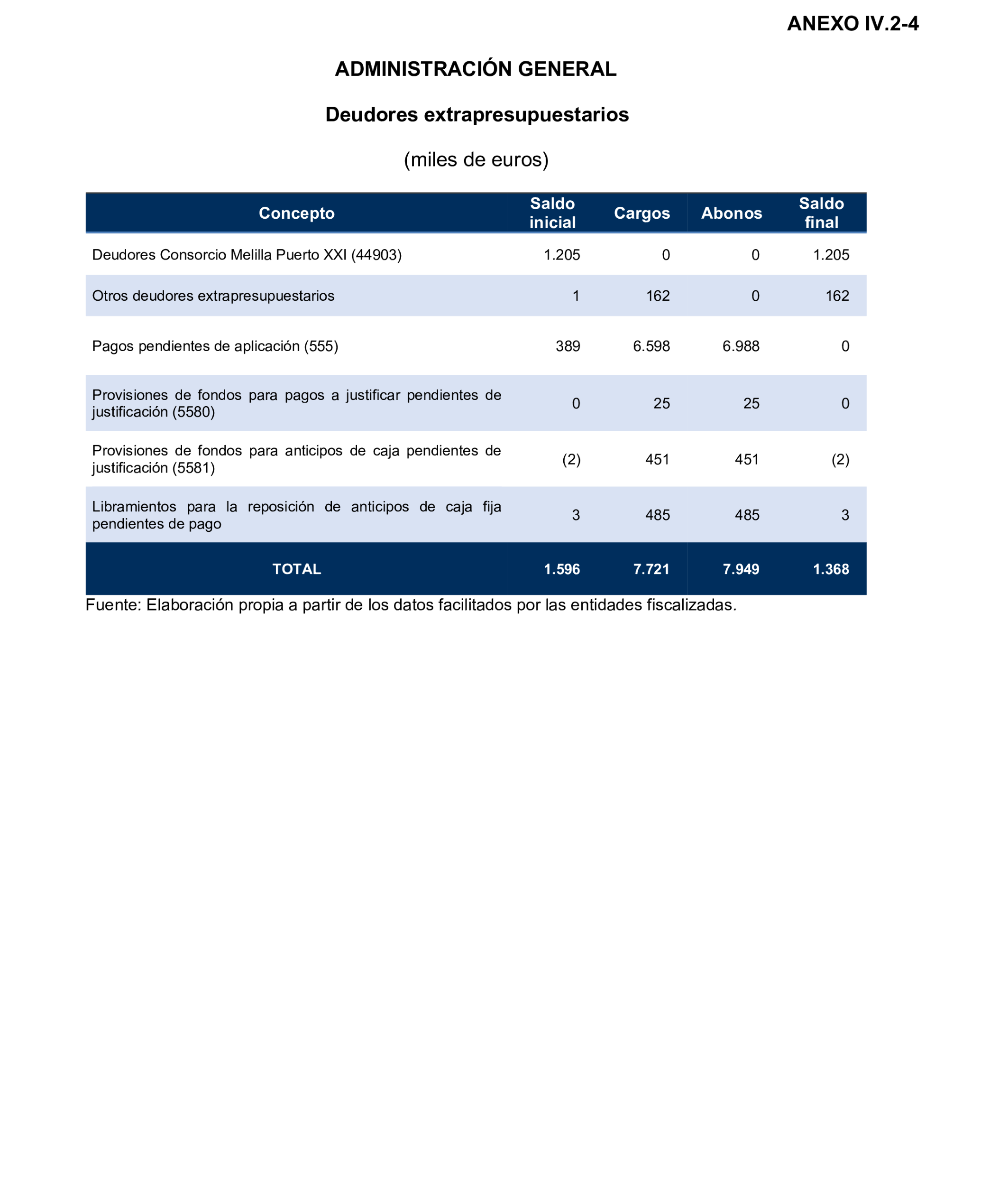 Imagen: /datos/imagenes/disp/2025/195/16876_15968895_93.png