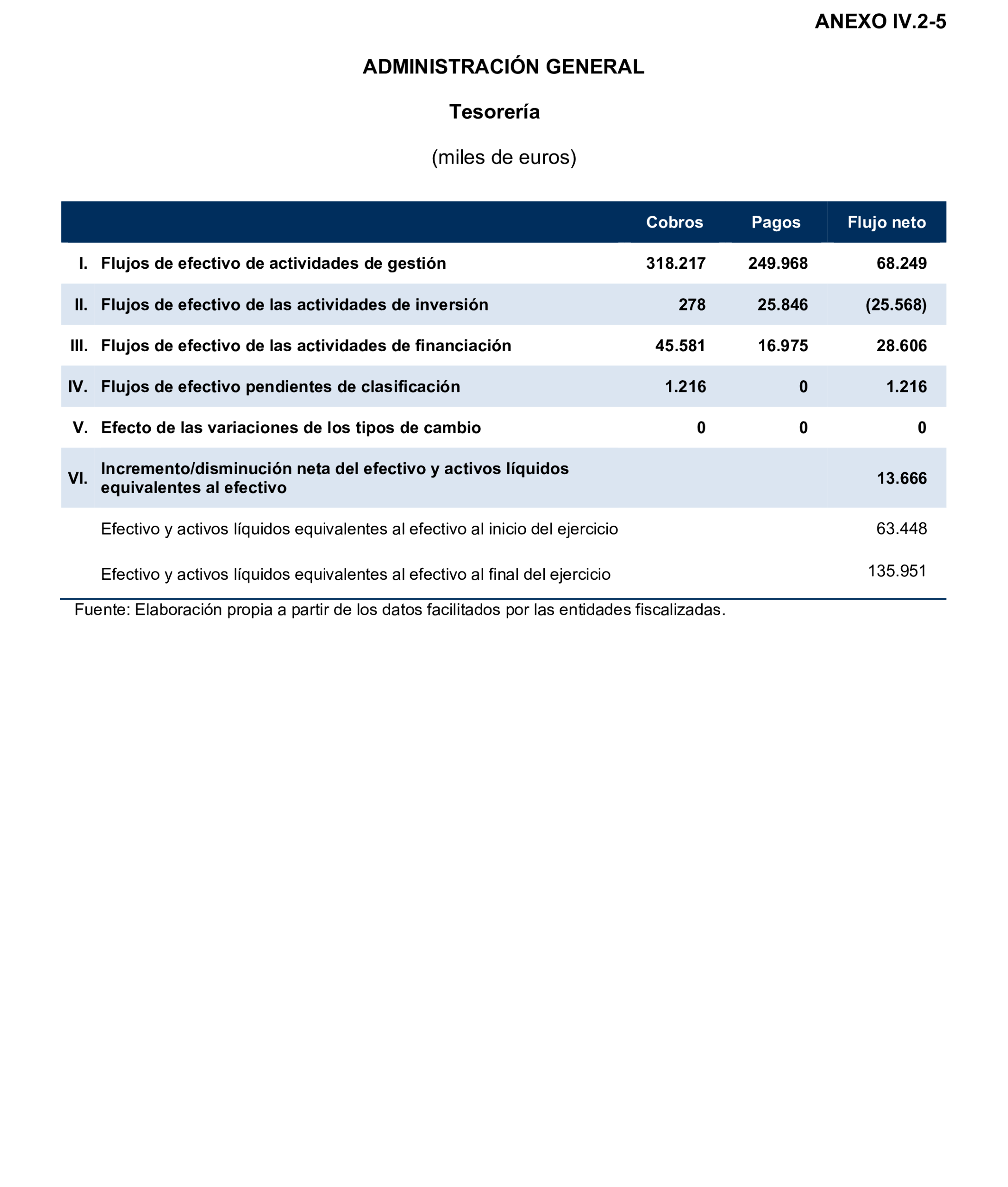 Imagen: /datos/imagenes/disp/2025/195/16876_15968895_94.png
