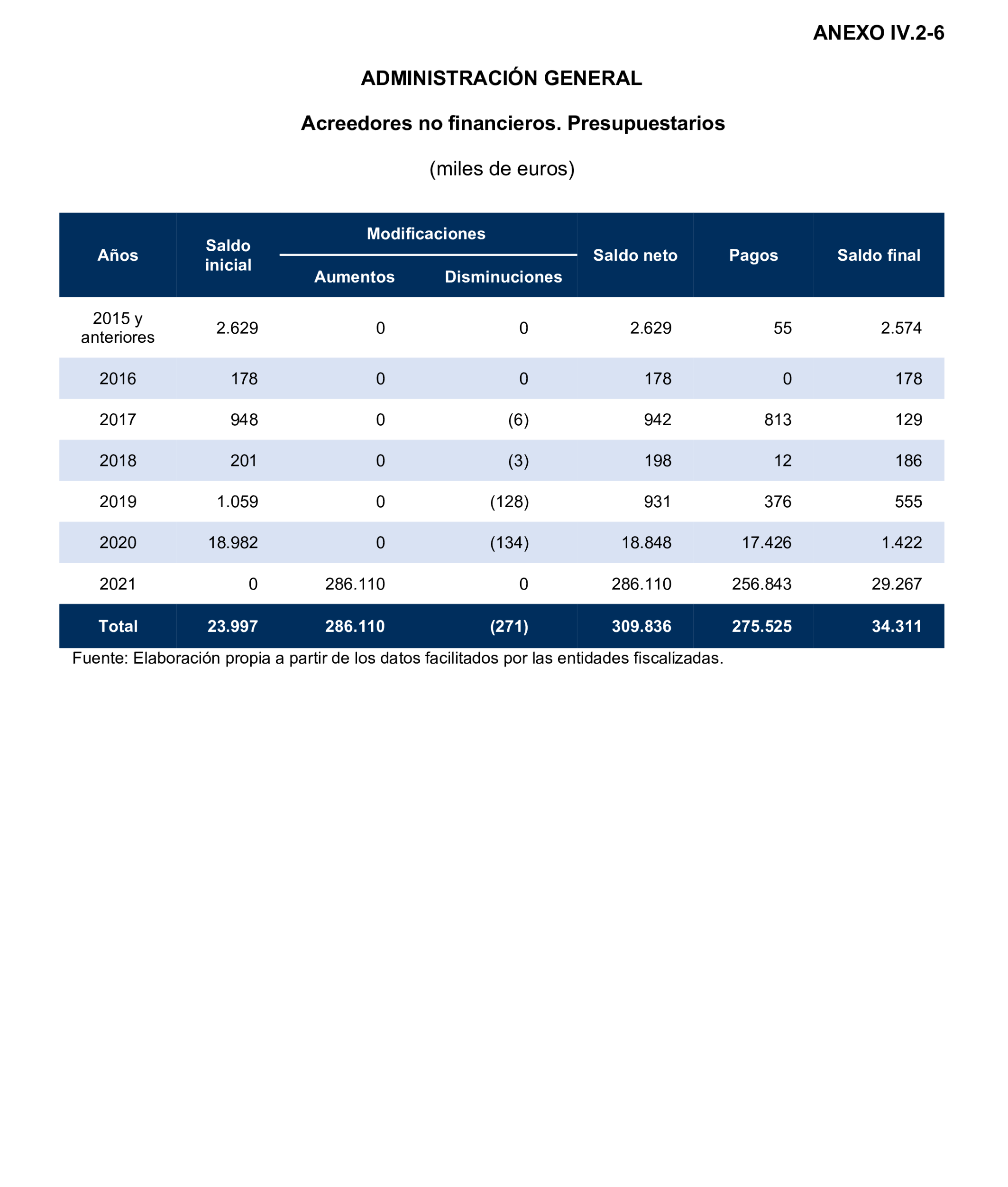 Imagen: /datos/imagenes/disp/2025/195/16876_15968895_95.png