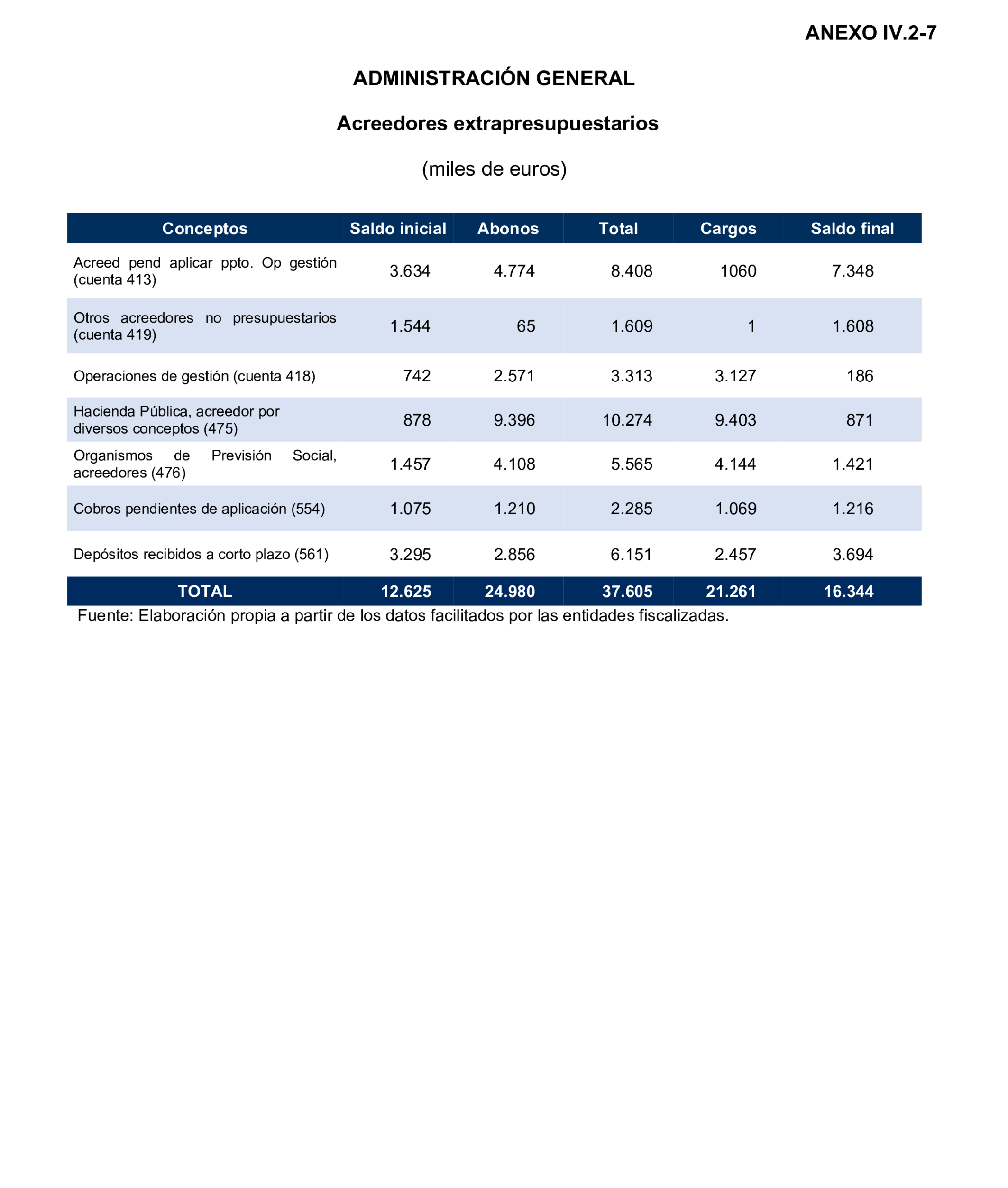 Imagen: /datos/imagenes/disp/2025/195/16876_15968895_96.png