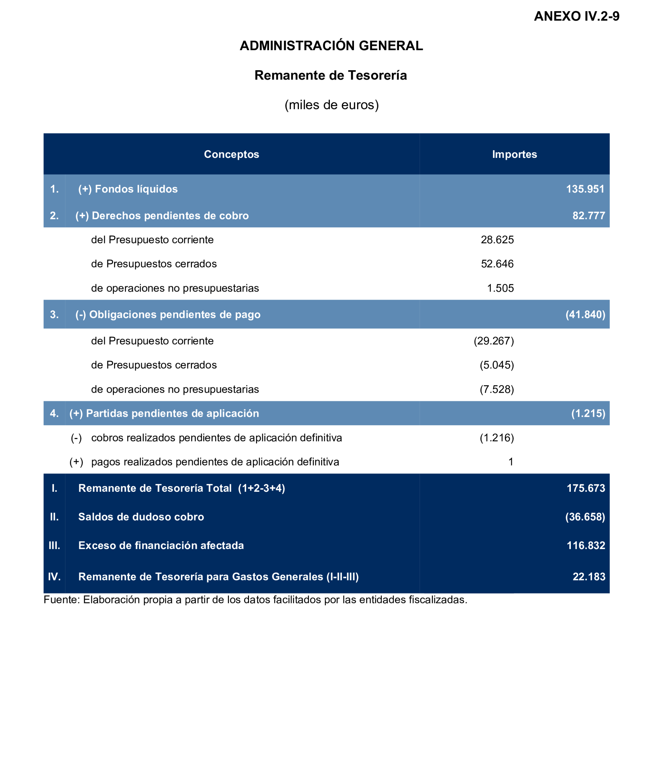 Imagen: /datos/imagenes/disp/2025/195/16876_15968895_98.png