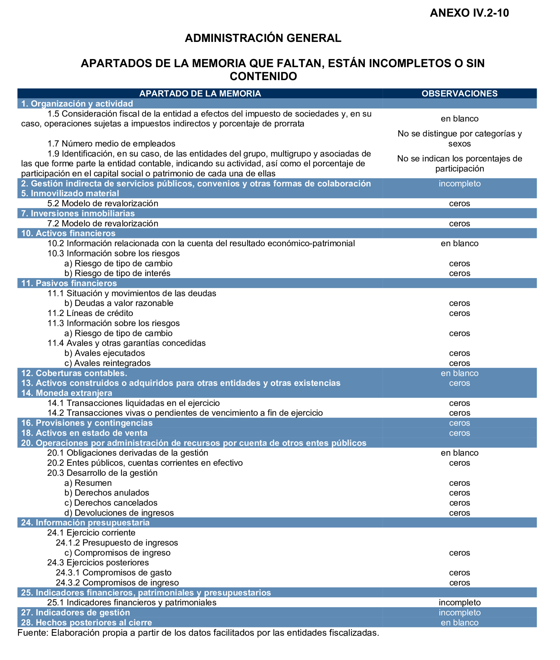 Imagen: /datos/imagenes/disp/2025/195/16876_15968895_99.png