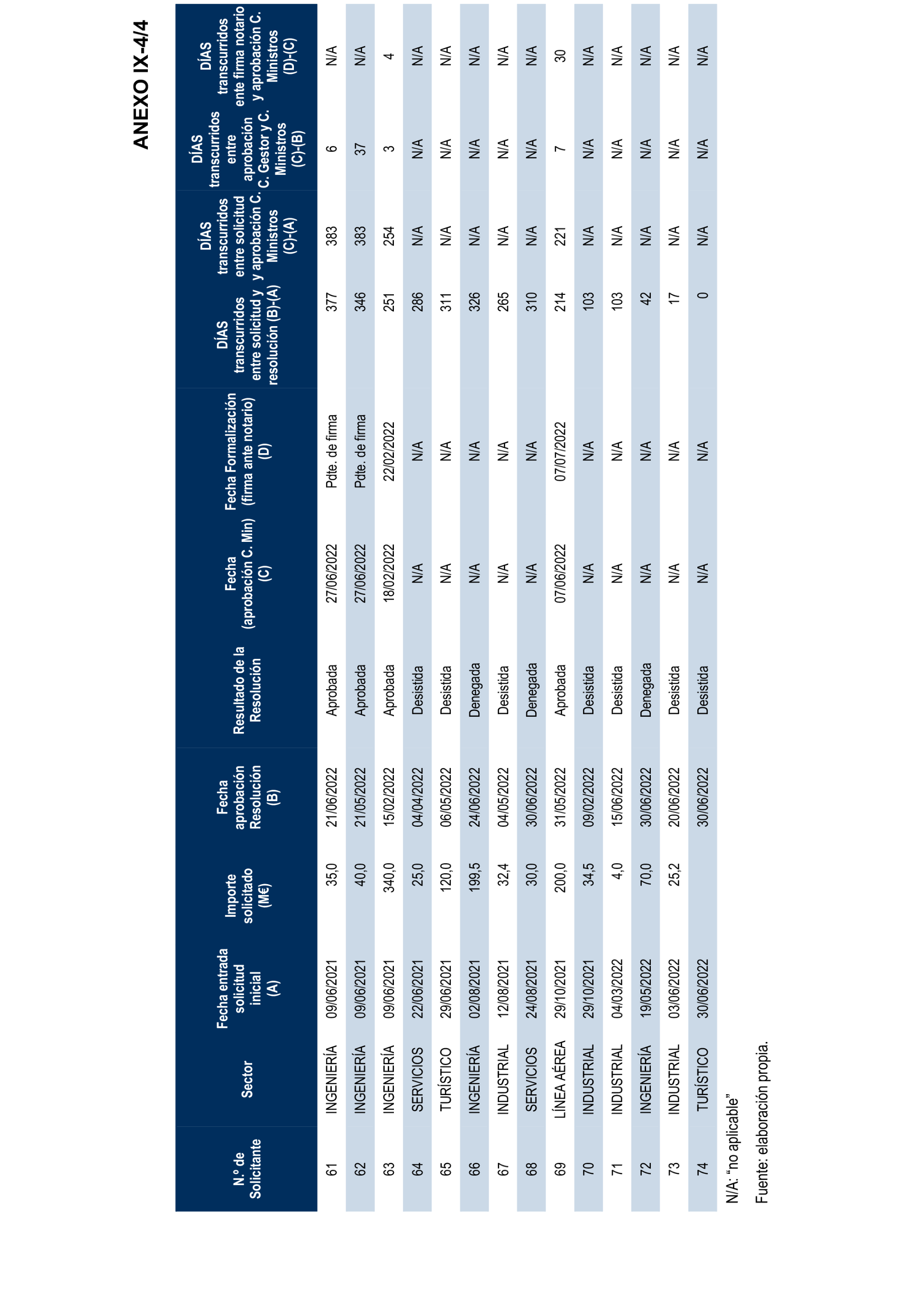 Imagen: /datos/imagenes/disp/2025/196/16921_15970497_116.png