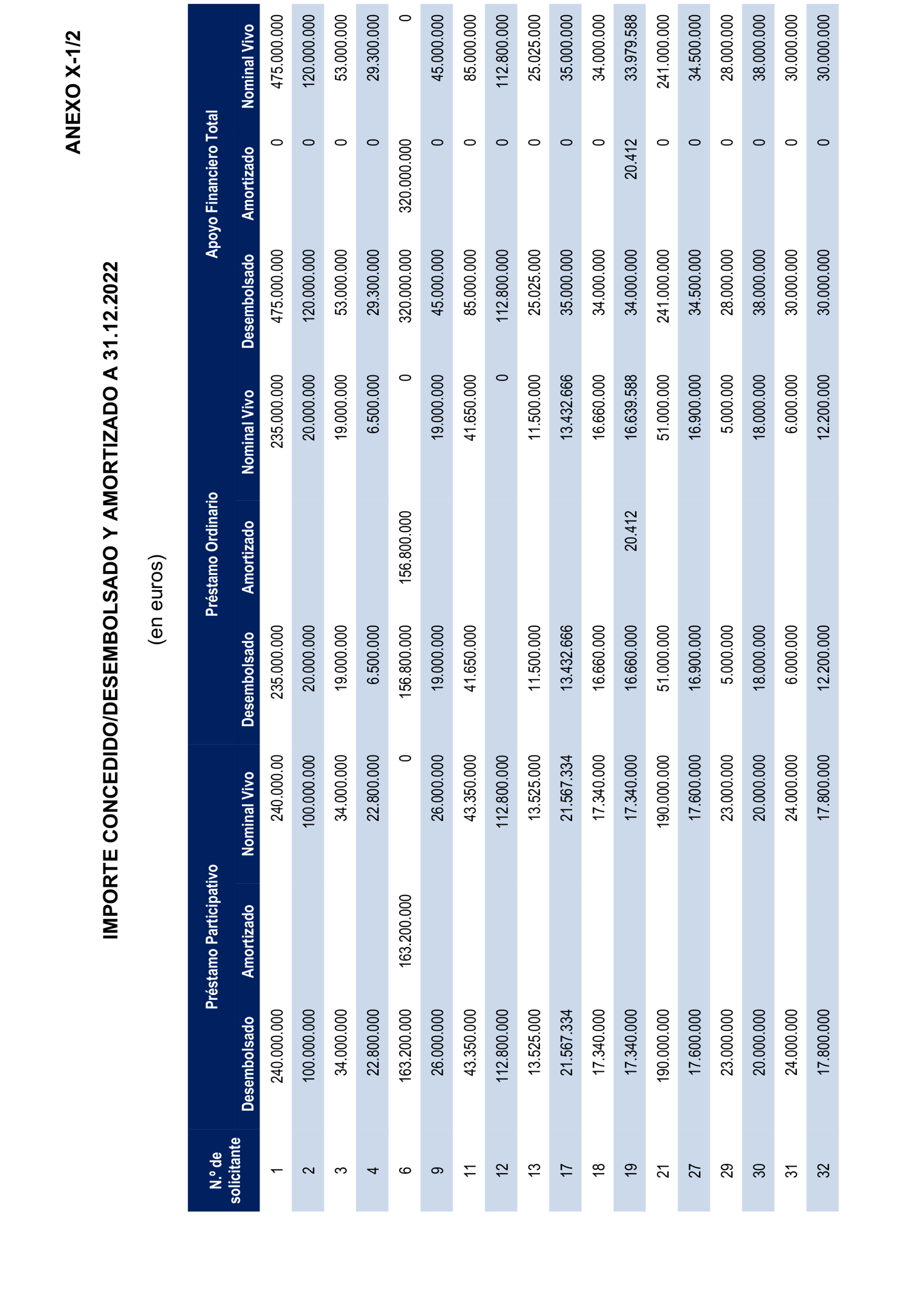 Imagen: /datos/imagenes/disp/2025/196/16921_15970497_117.png