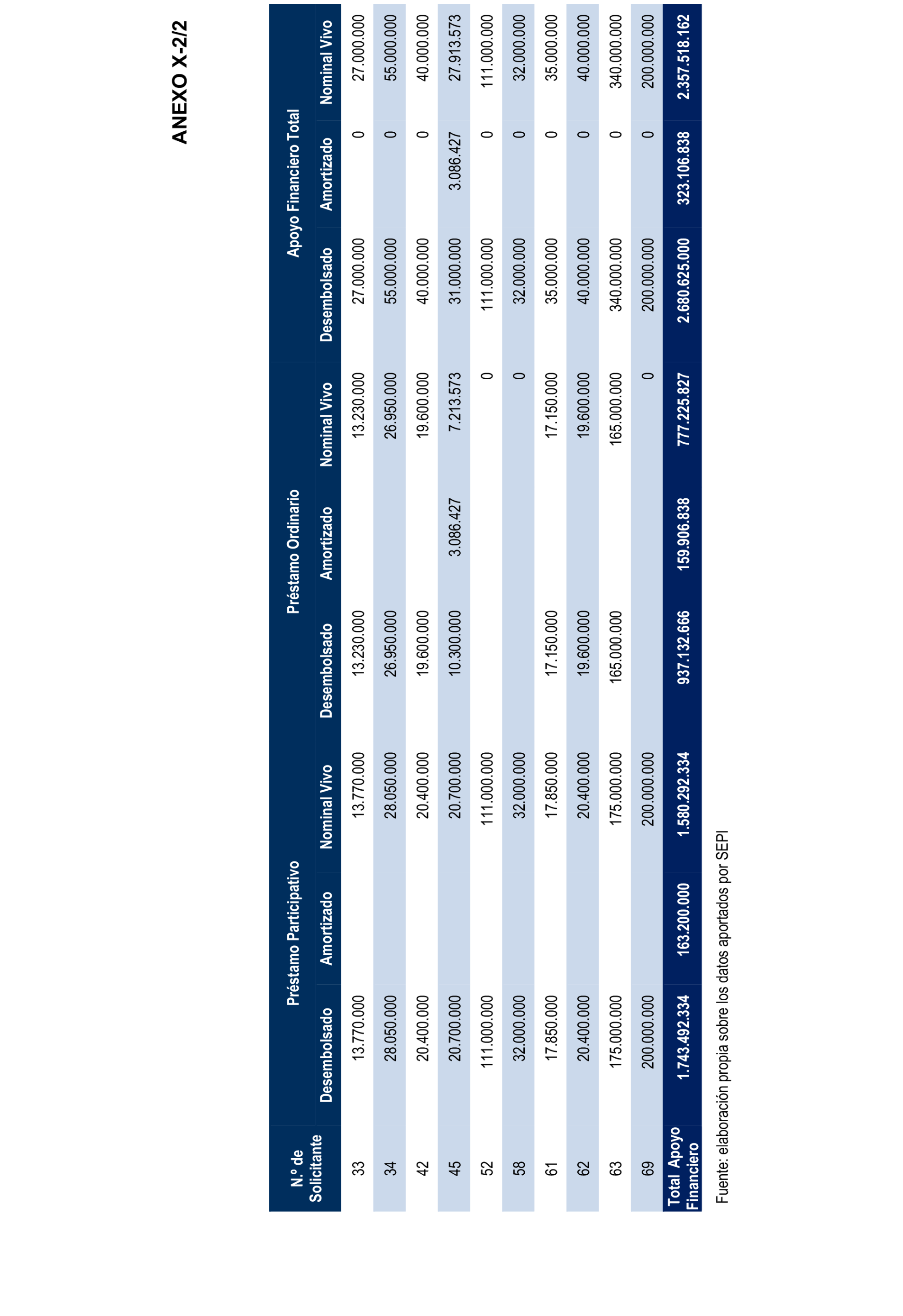 Imagen: /datos/imagenes/disp/2025/196/16921_15970497_118.png