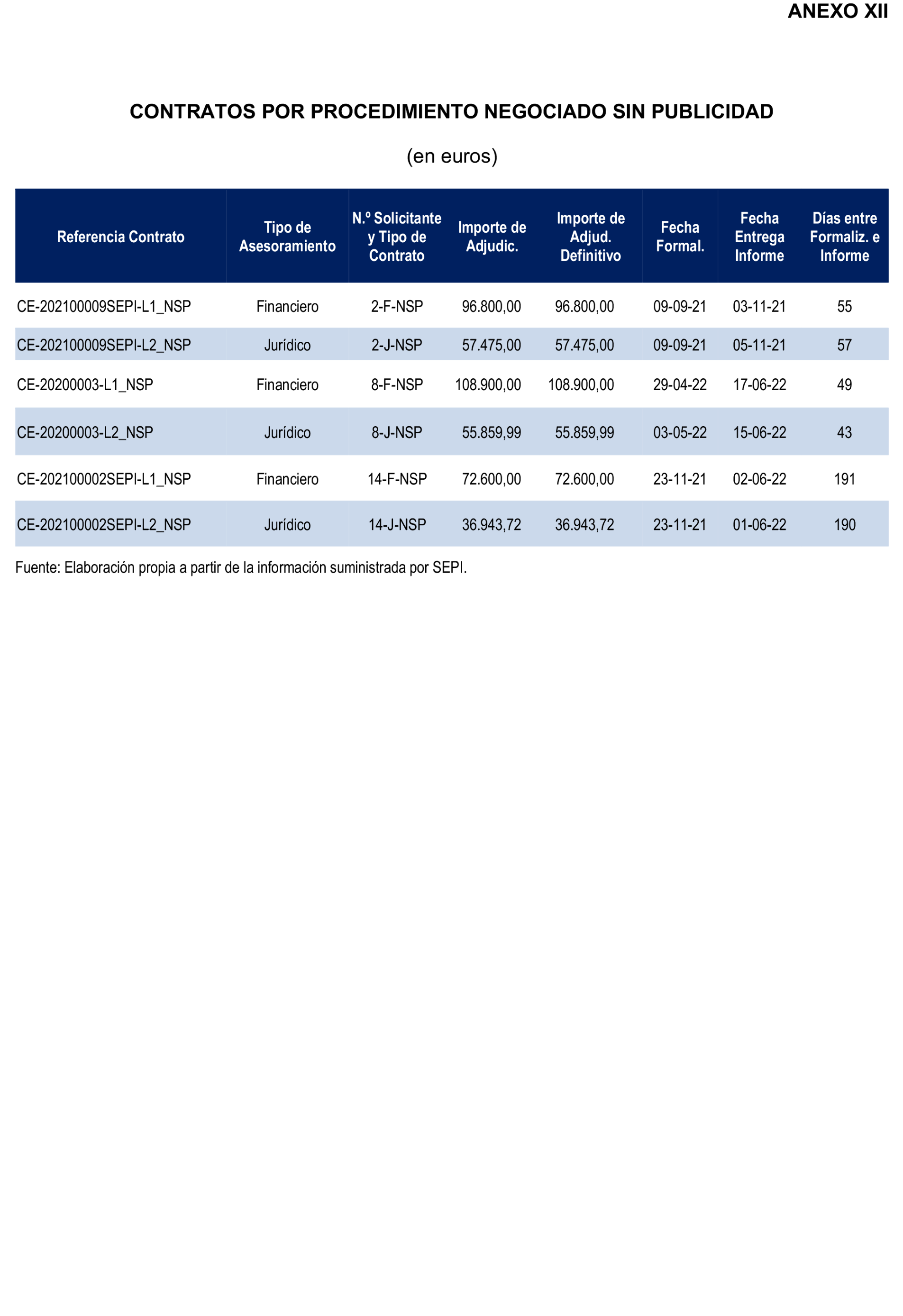 Imagen: /datos/imagenes/disp/2025/196/16921_15970497_120.png