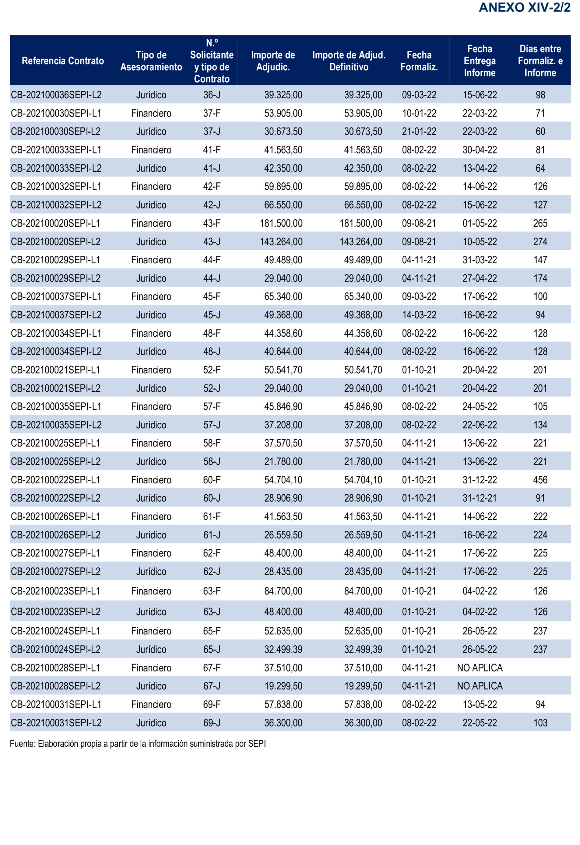 Imagen: /datos/imagenes/disp/2025/196/16921_15970497_124.png