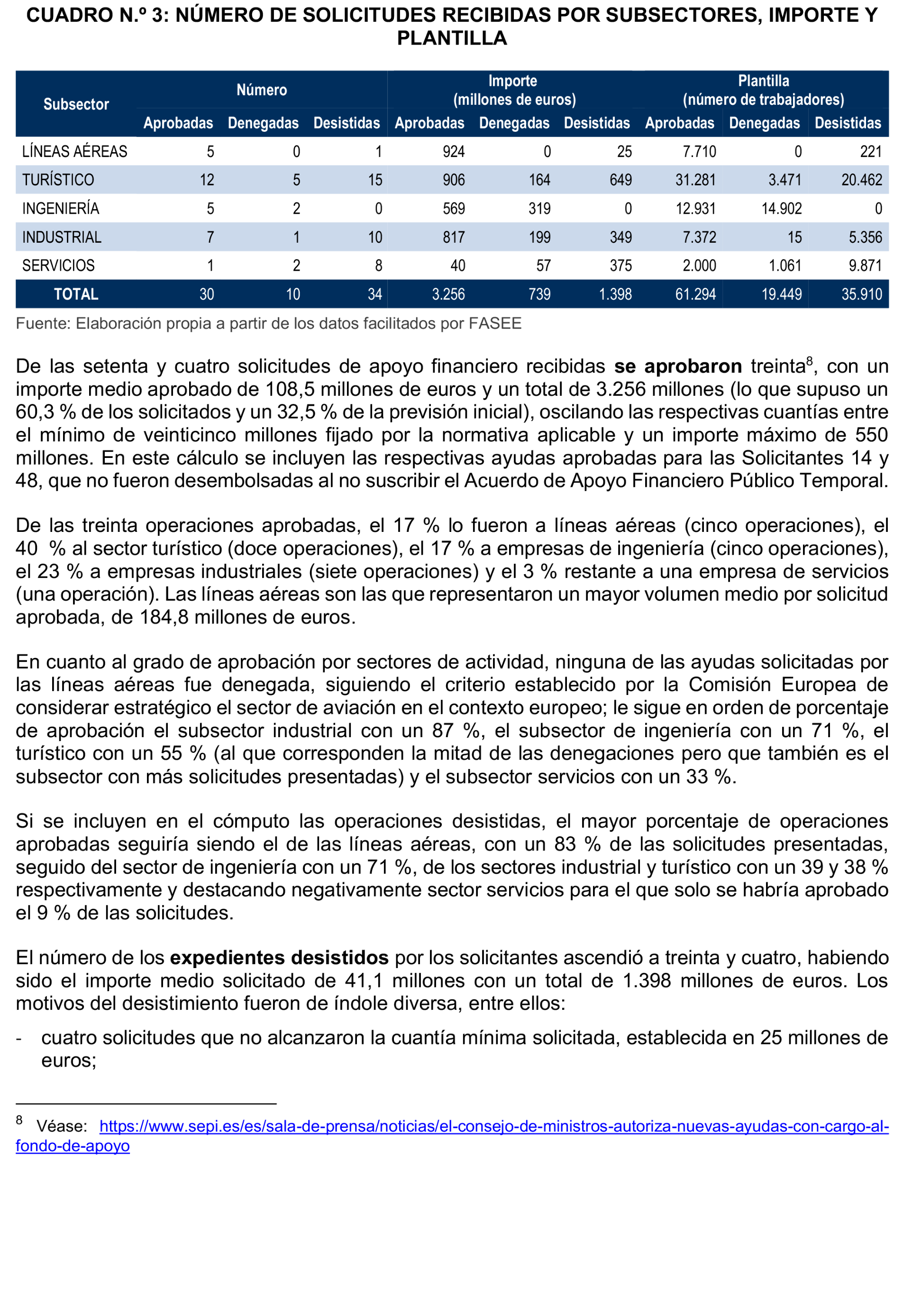 Imagen: /datos/imagenes/disp/2025/196/16921_15970497_43.png