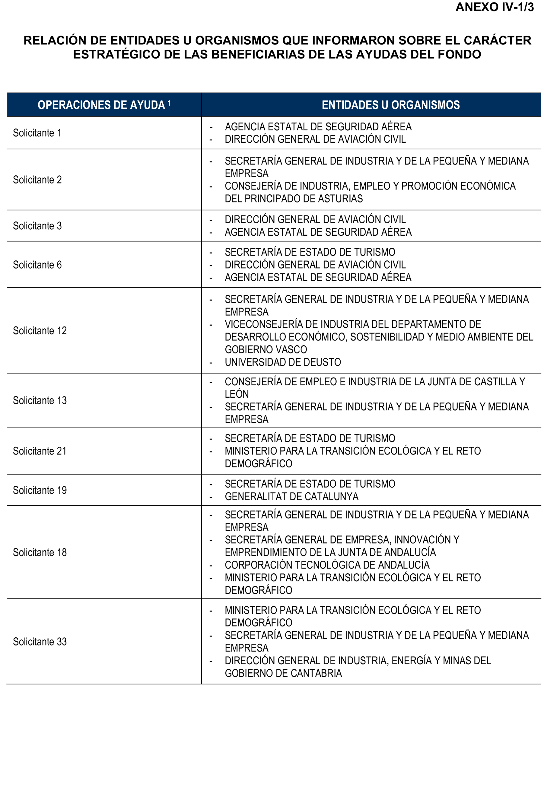 Imagen: /datos/imagenes/disp/2025/196/16921_15970497_93.png