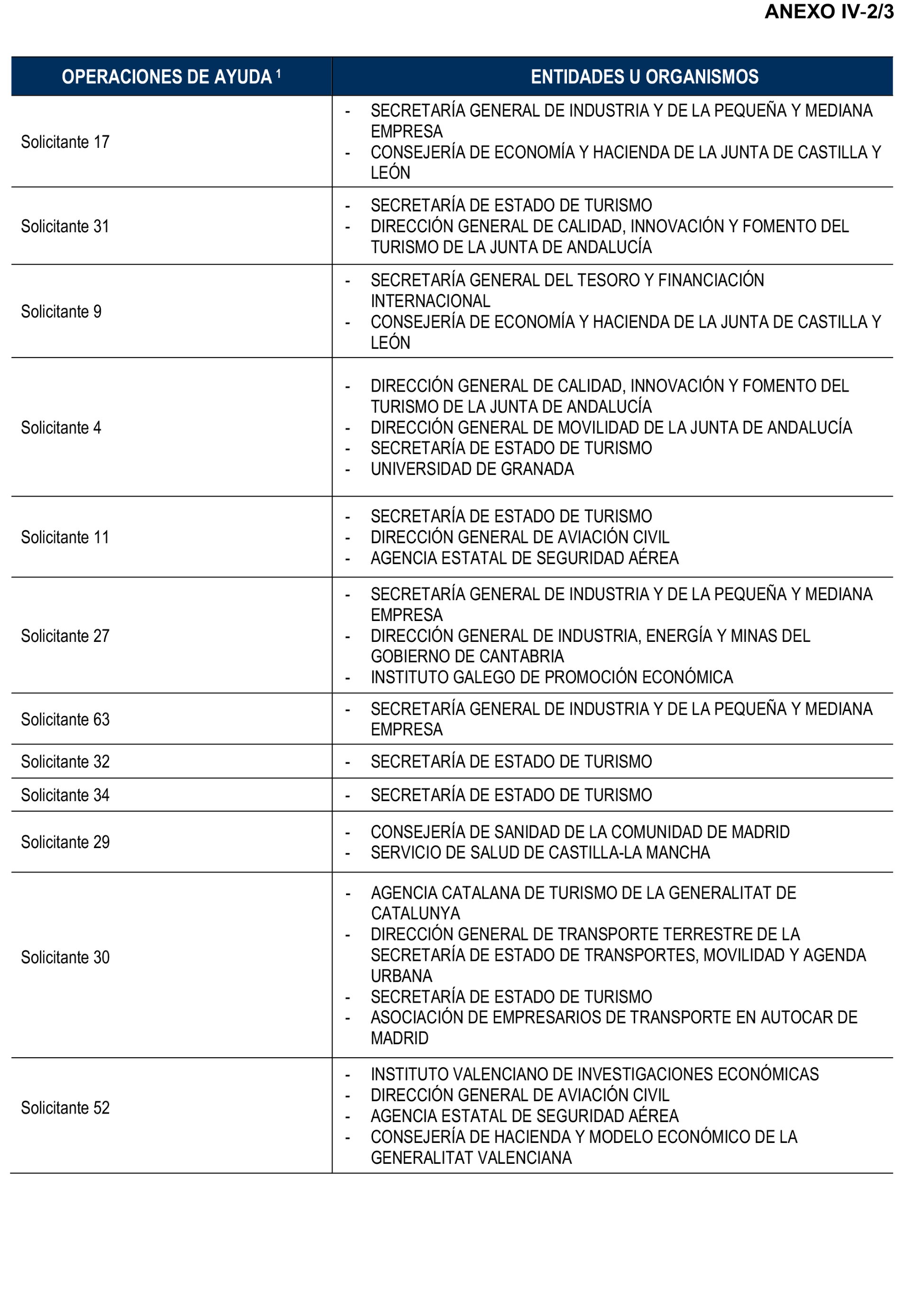 Imagen: /datos/imagenes/disp/2025/196/16921_15970497_94.png