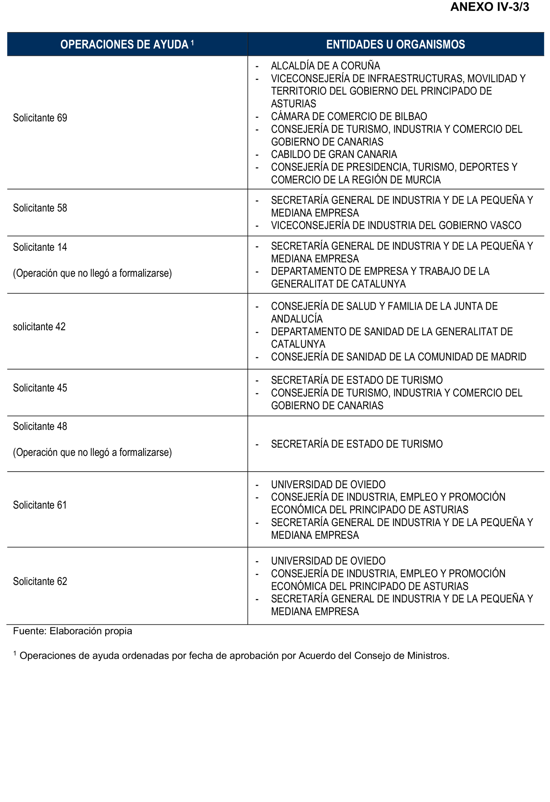 Imagen: /datos/imagenes/disp/2025/196/16921_15970497_95.png