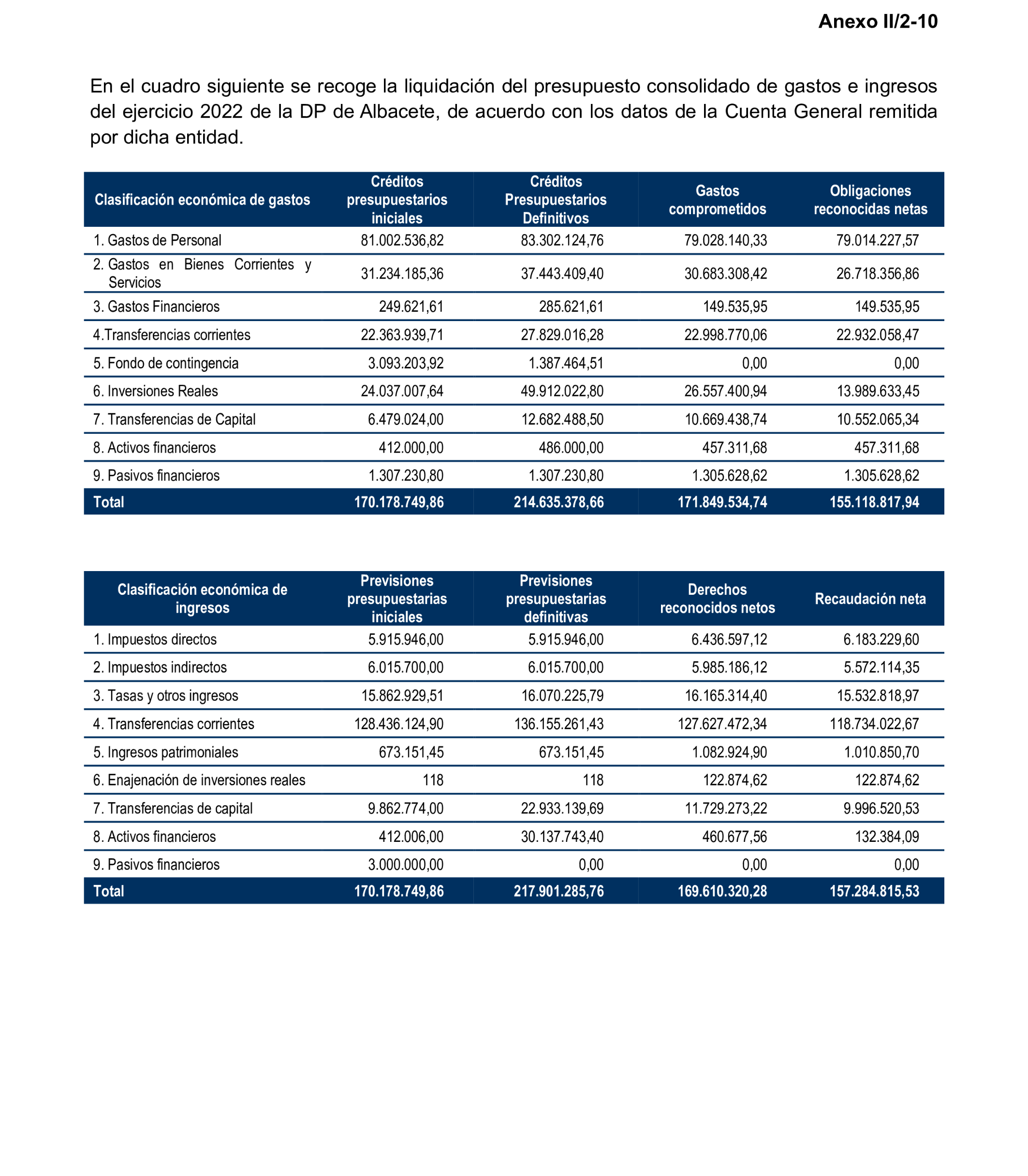 Imagen: /datos/imagenes/disp/2025/196/16923_15969316_108.png