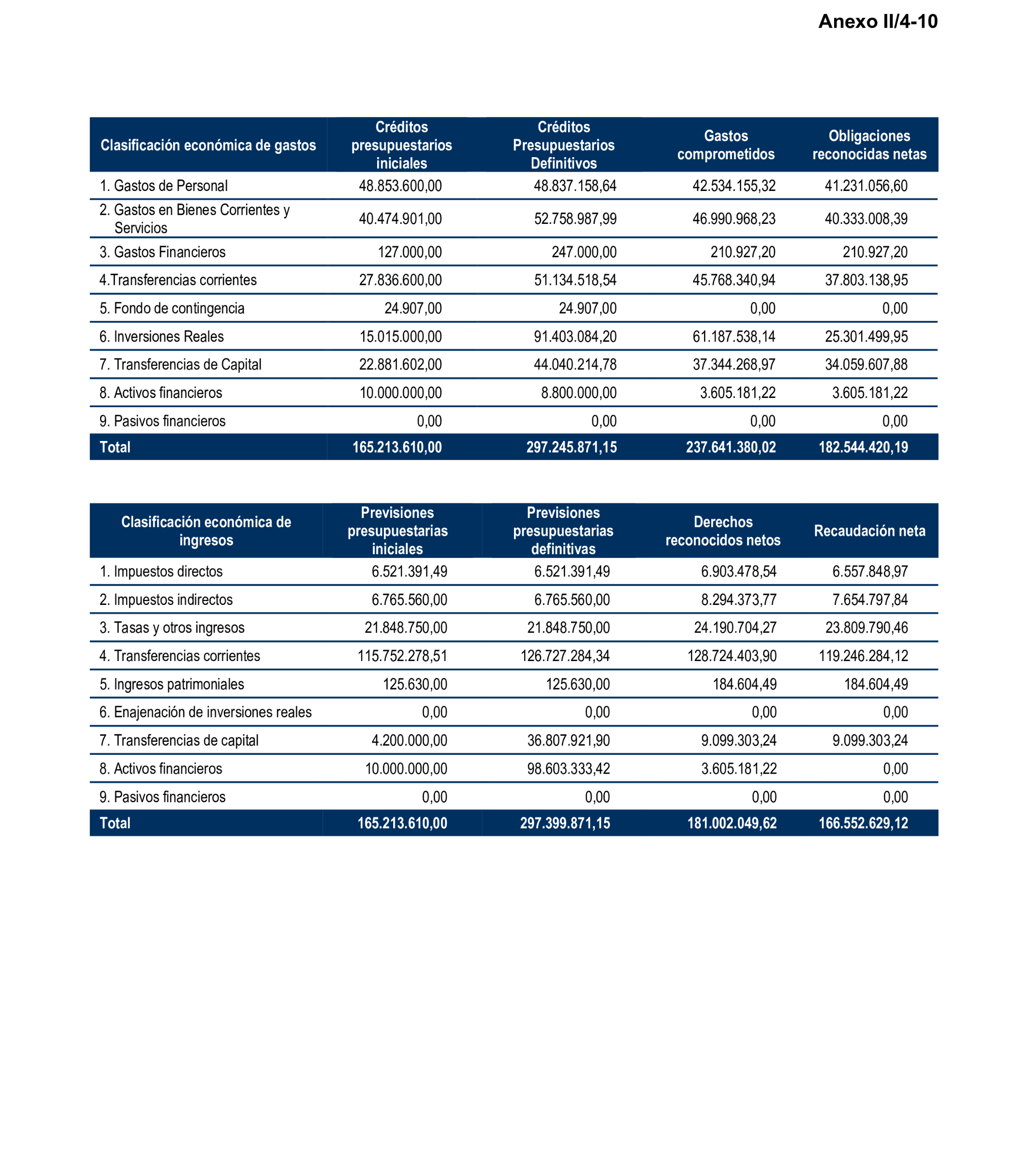 Imagen: /datos/imagenes/disp/2025/196/16923_15969316_110.png