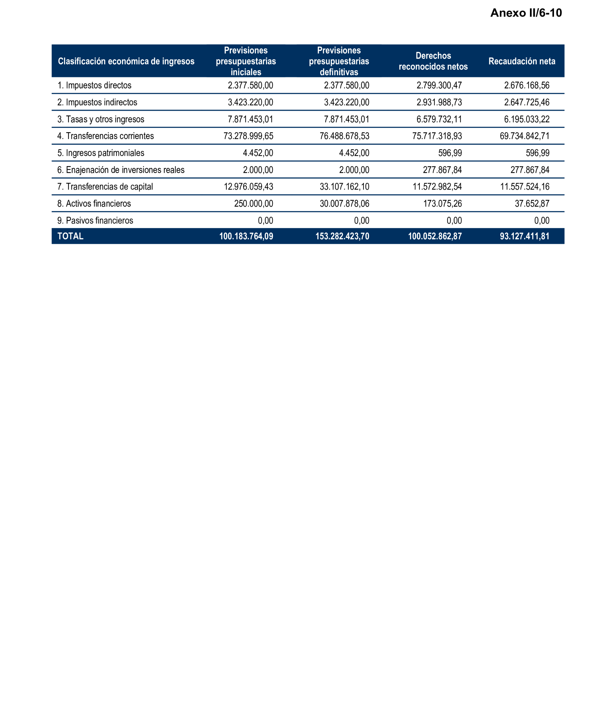 Imagen: /datos/imagenes/disp/2025/196/16923_15969316_112.png
