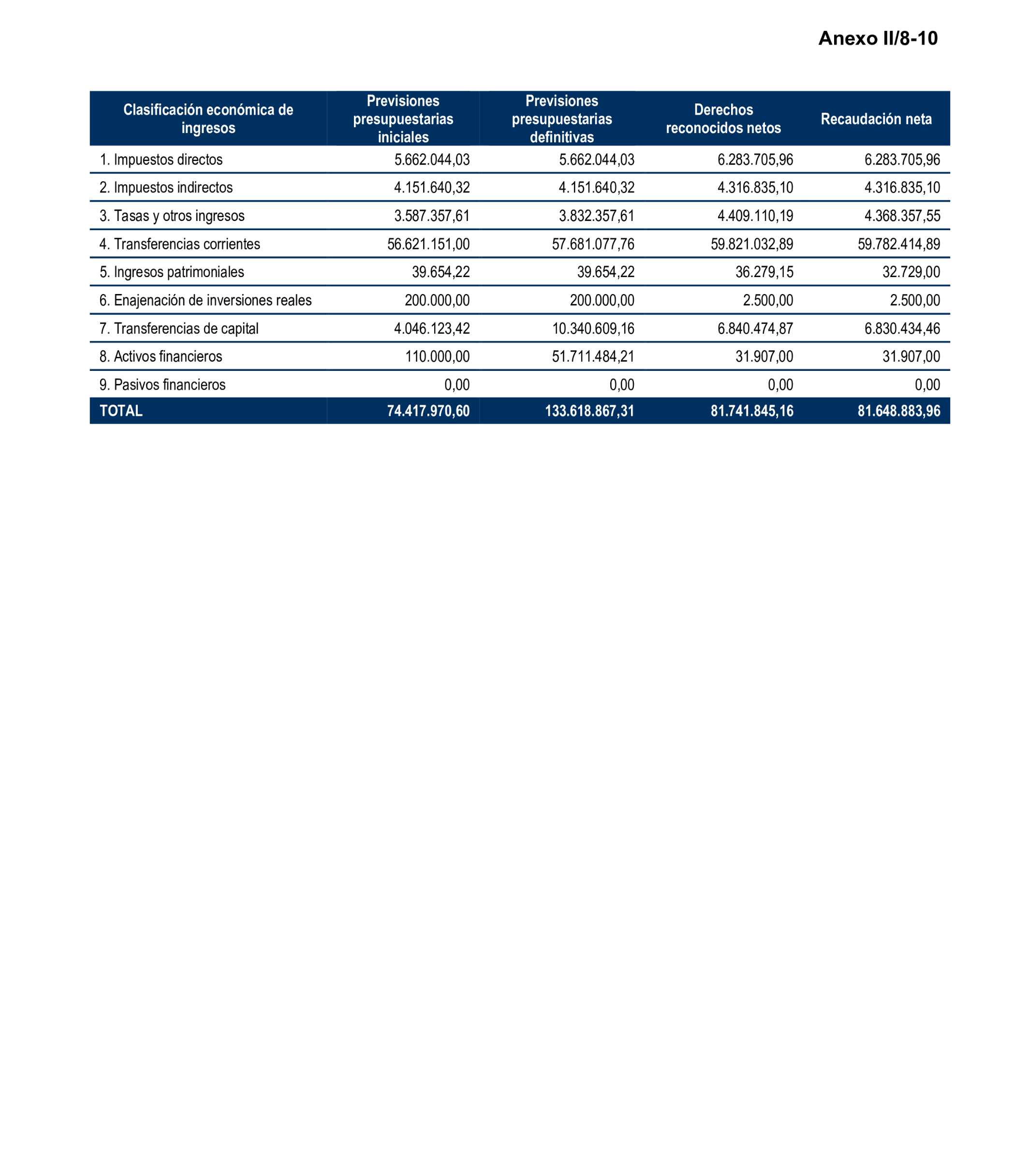 Imagen: /datos/imagenes/disp/2025/196/16923_15969316_114.png