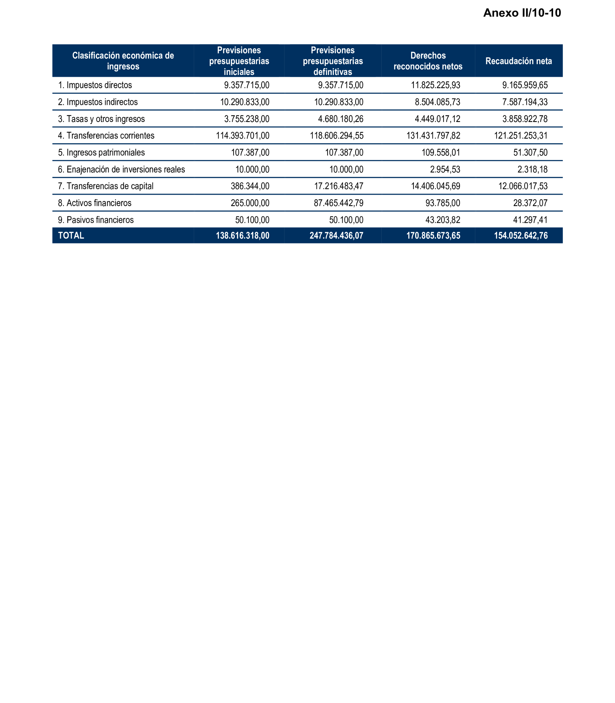 Imagen: /datos/imagenes/disp/2025/196/16923_15969316_116.png