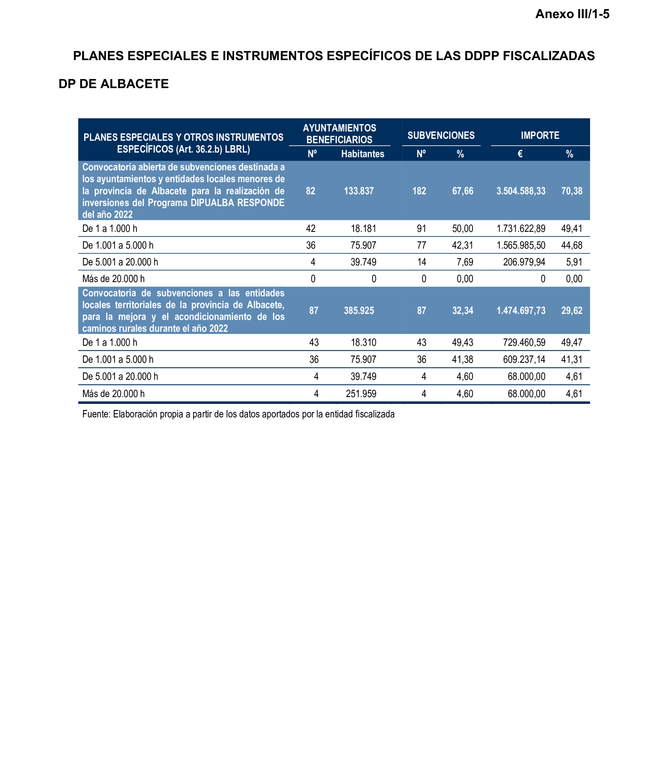 Imagen: /datos/imagenes/disp/2025/196/16923_15969316_117.png