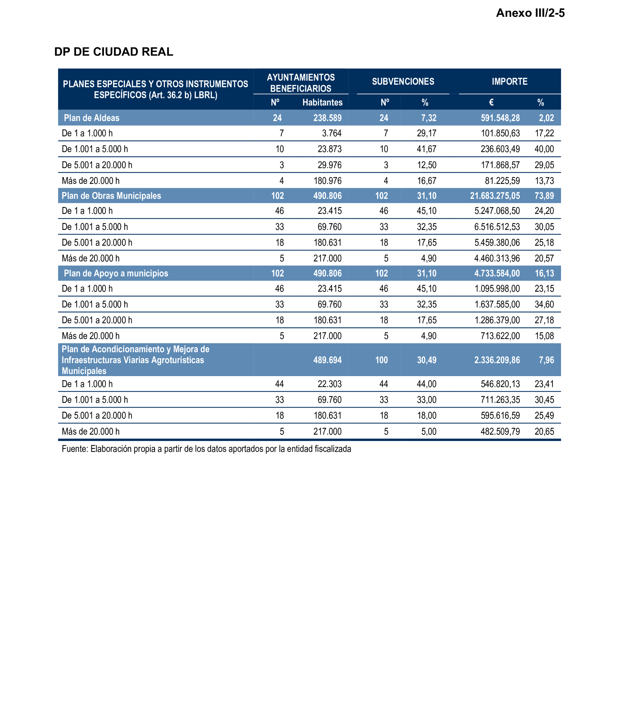 Imagen: /datos/imagenes/disp/2025/196/16923_15969316_118.png