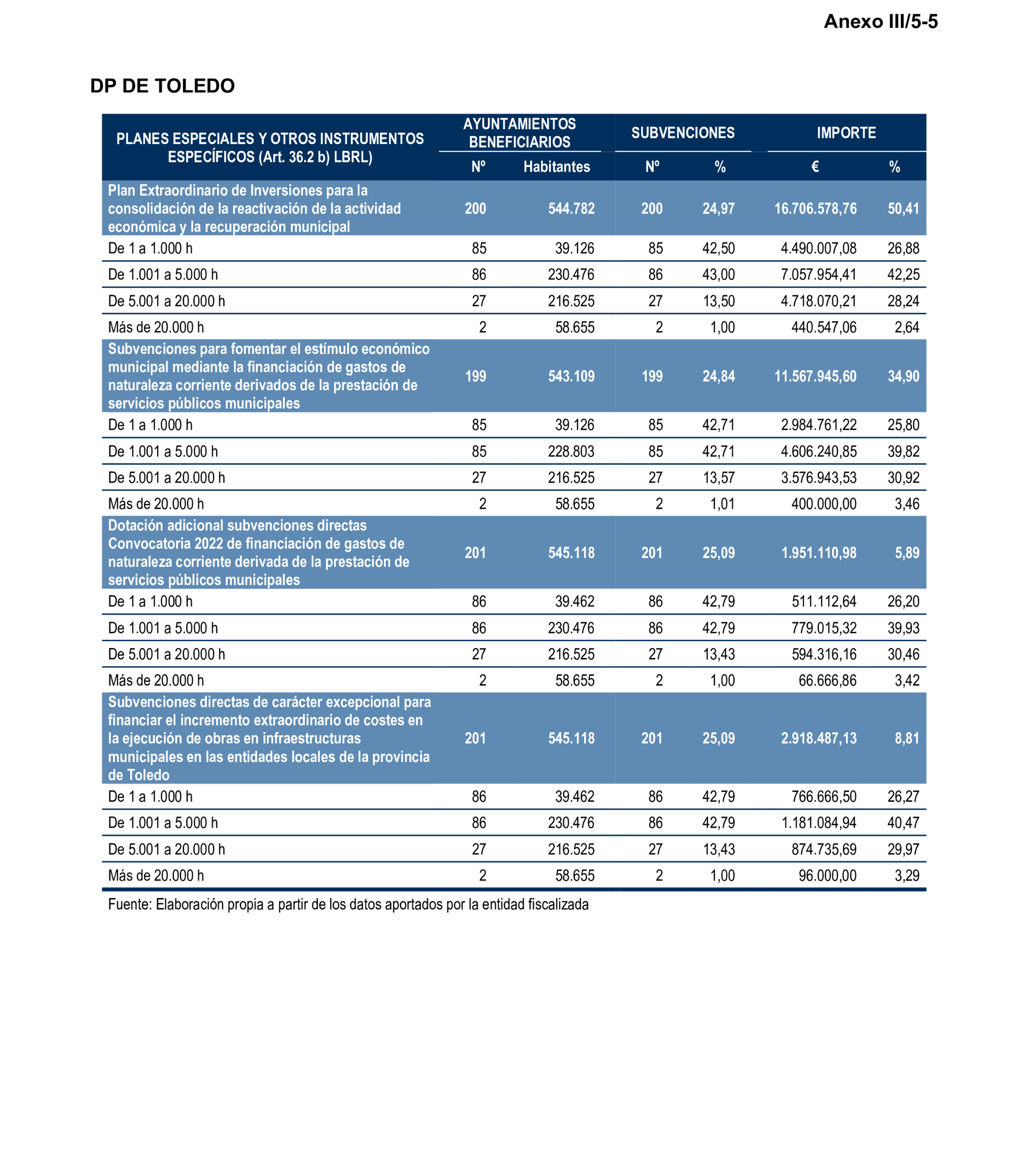Imagen: /datos/imagenes/disp/2025/196/16923_15969316_121.png