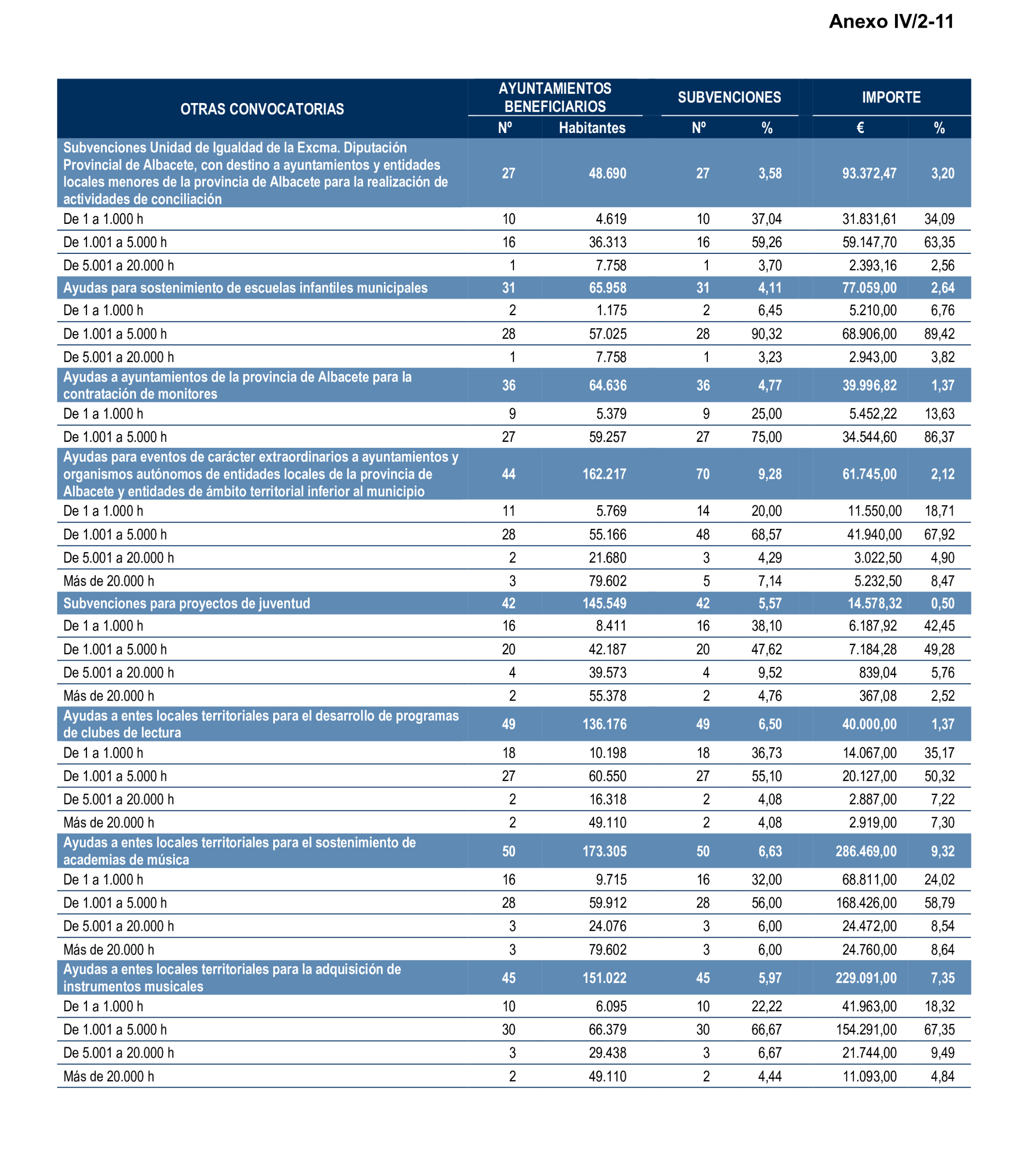 Imagen: /datos/imagenes/disp/2025/196/16923_15969316_123.png