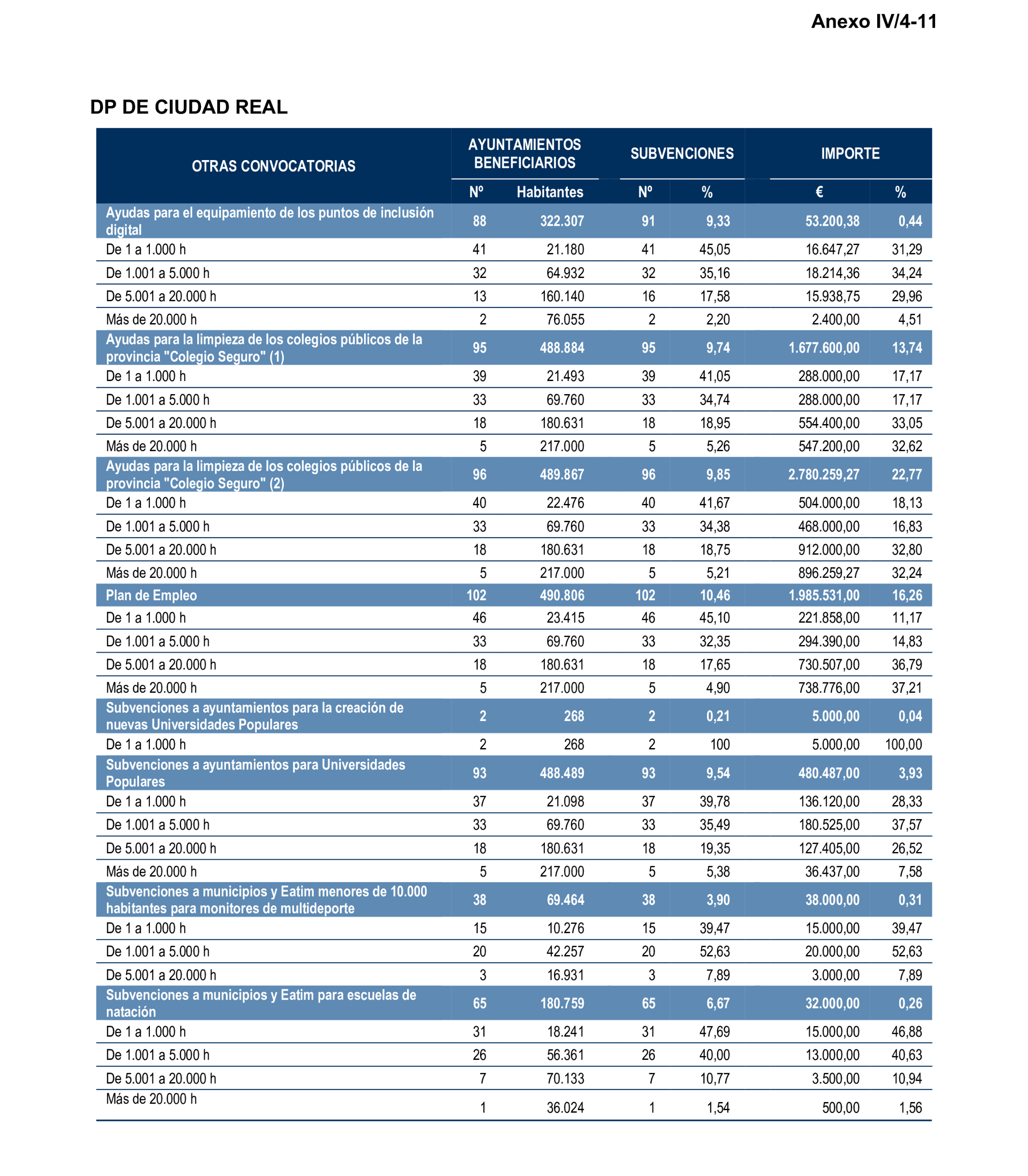 Imagen: /datos/imagenes/disp/2025/196/16923_15969316_125.png