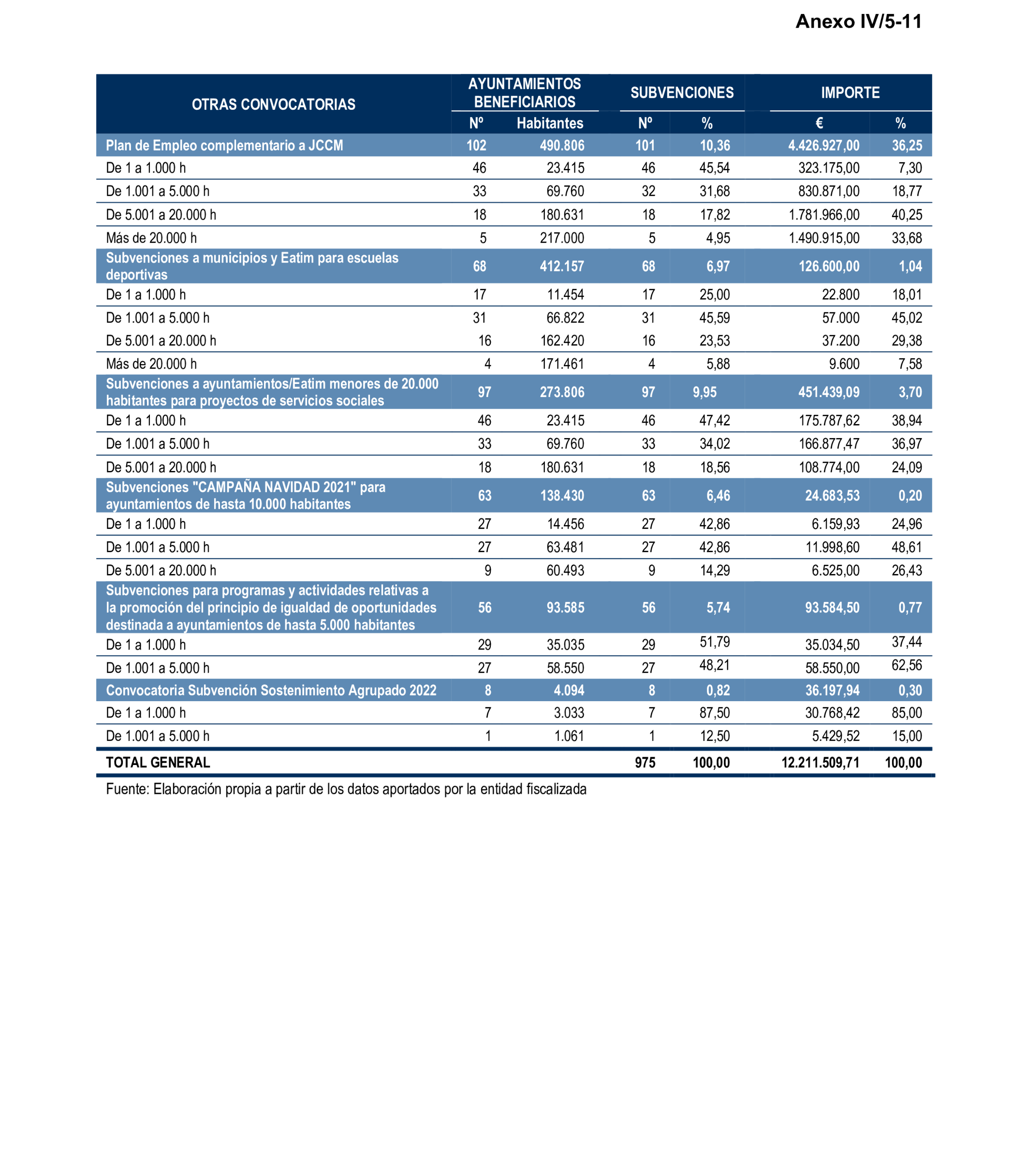 Imagen: /datos/imagenes/disp/2025/196/16923_15969316_126.png