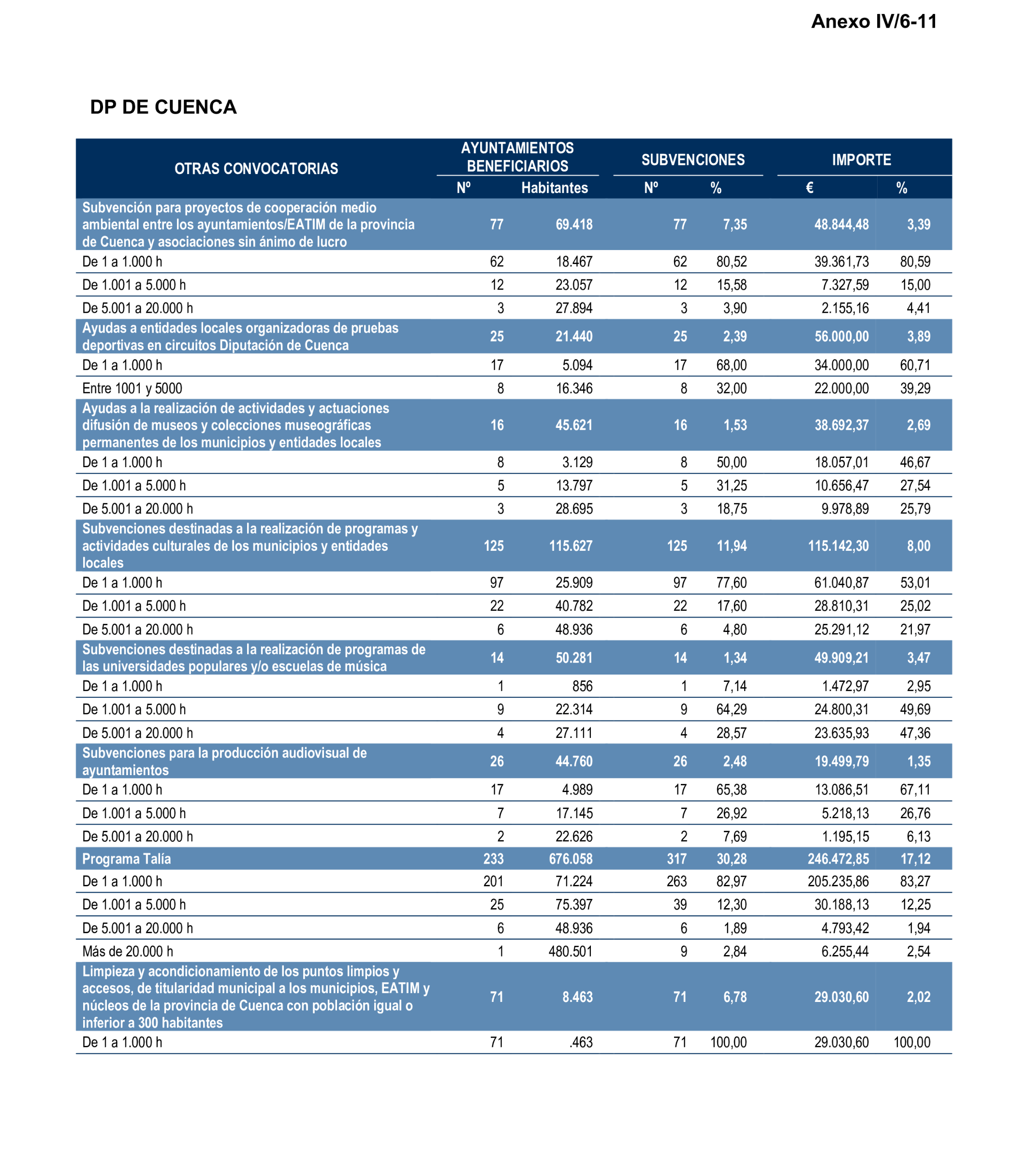 Imagen: /datos/imagenes/disp/2025/196/16923_15969316_127.png