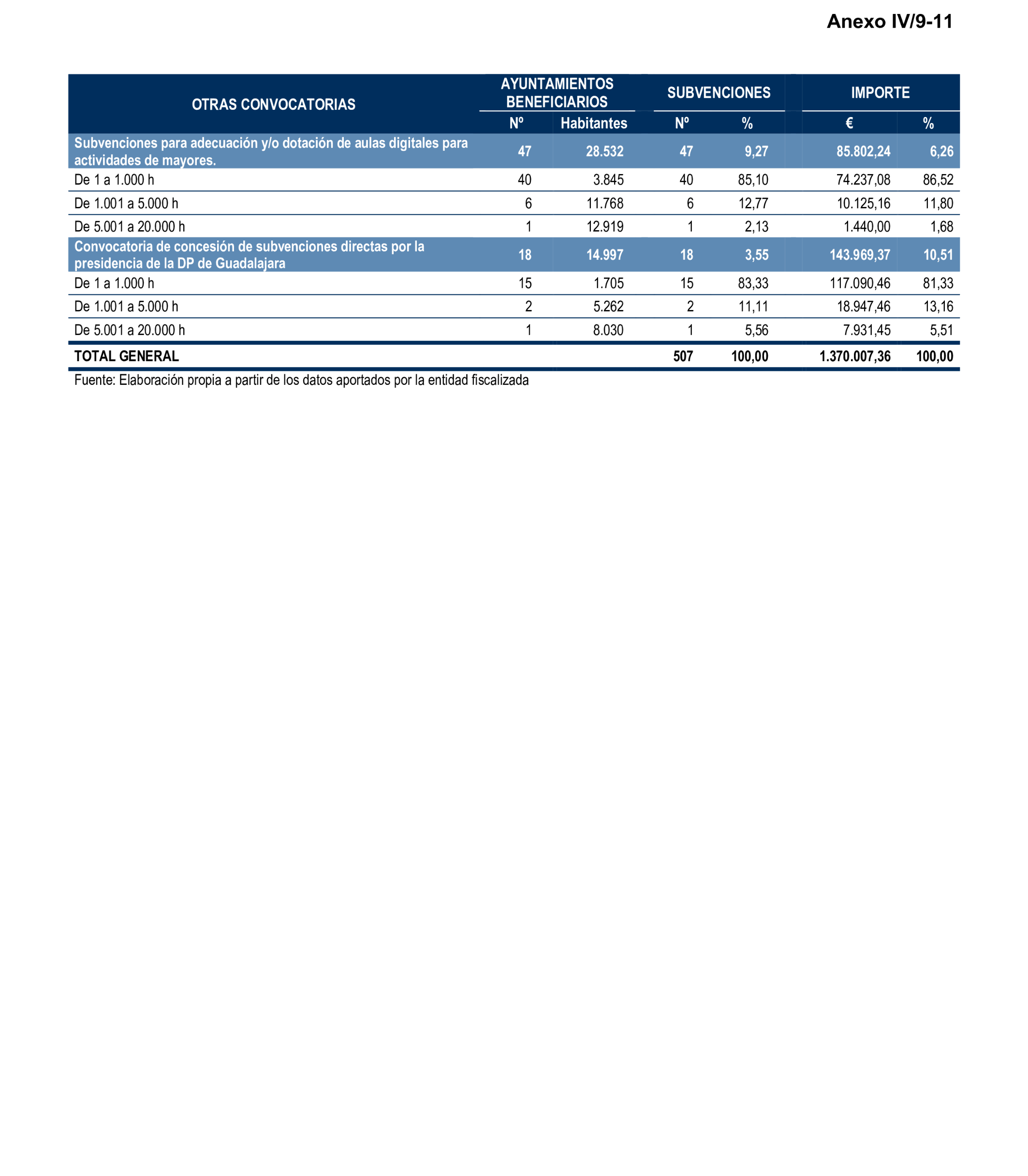 Imagen: /datos/imagenes/disp/2025/196/16923_15969316_130.png