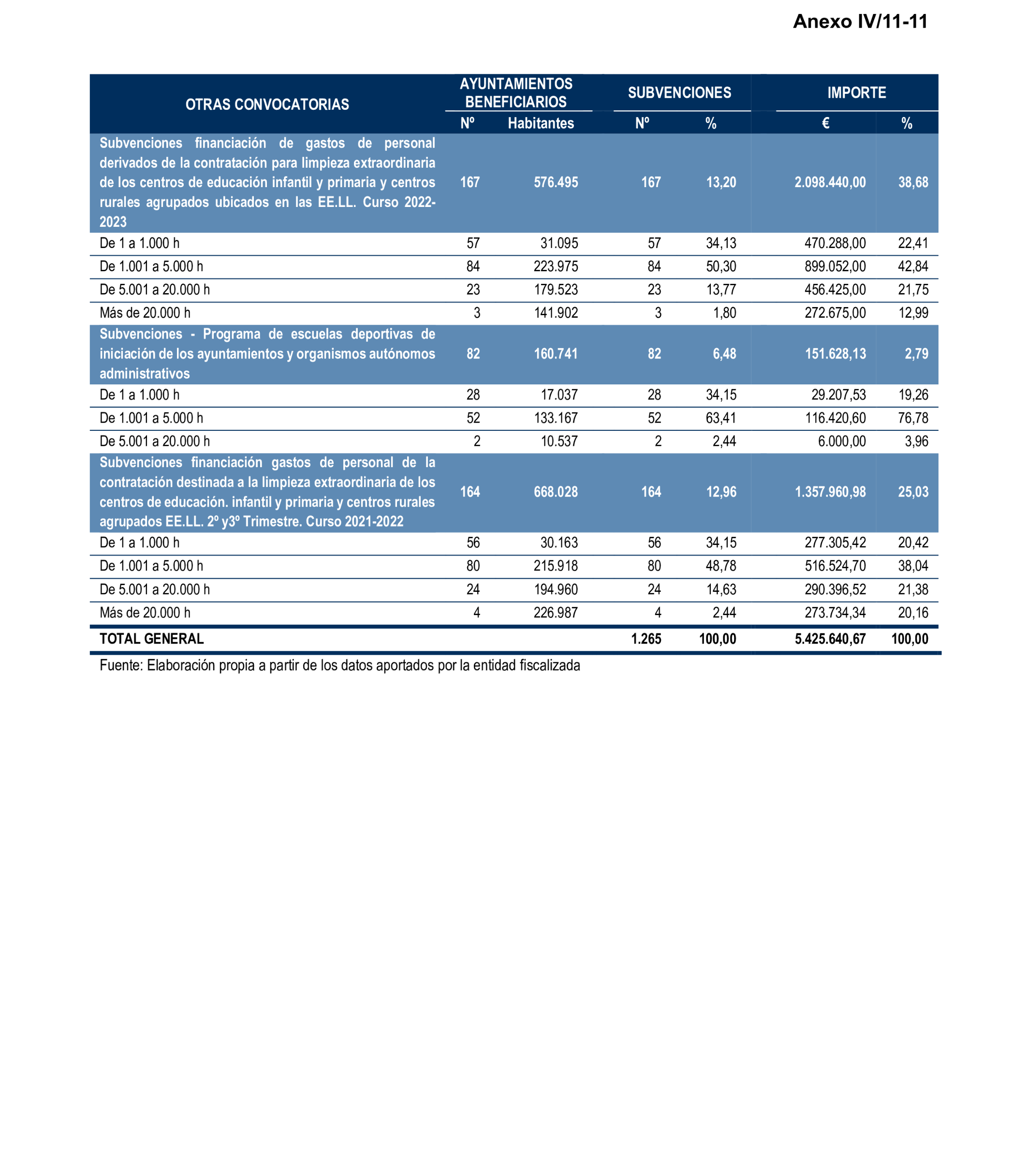 Imagen: /datos/imagenes/disp/2025/196/16923_15969316_132.png