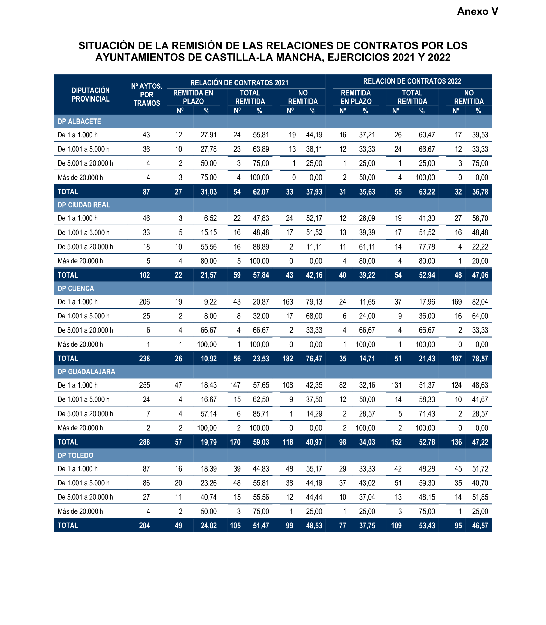 Imagen: /datos/imagenes/disp/2025/196/16923_15969316_133.png