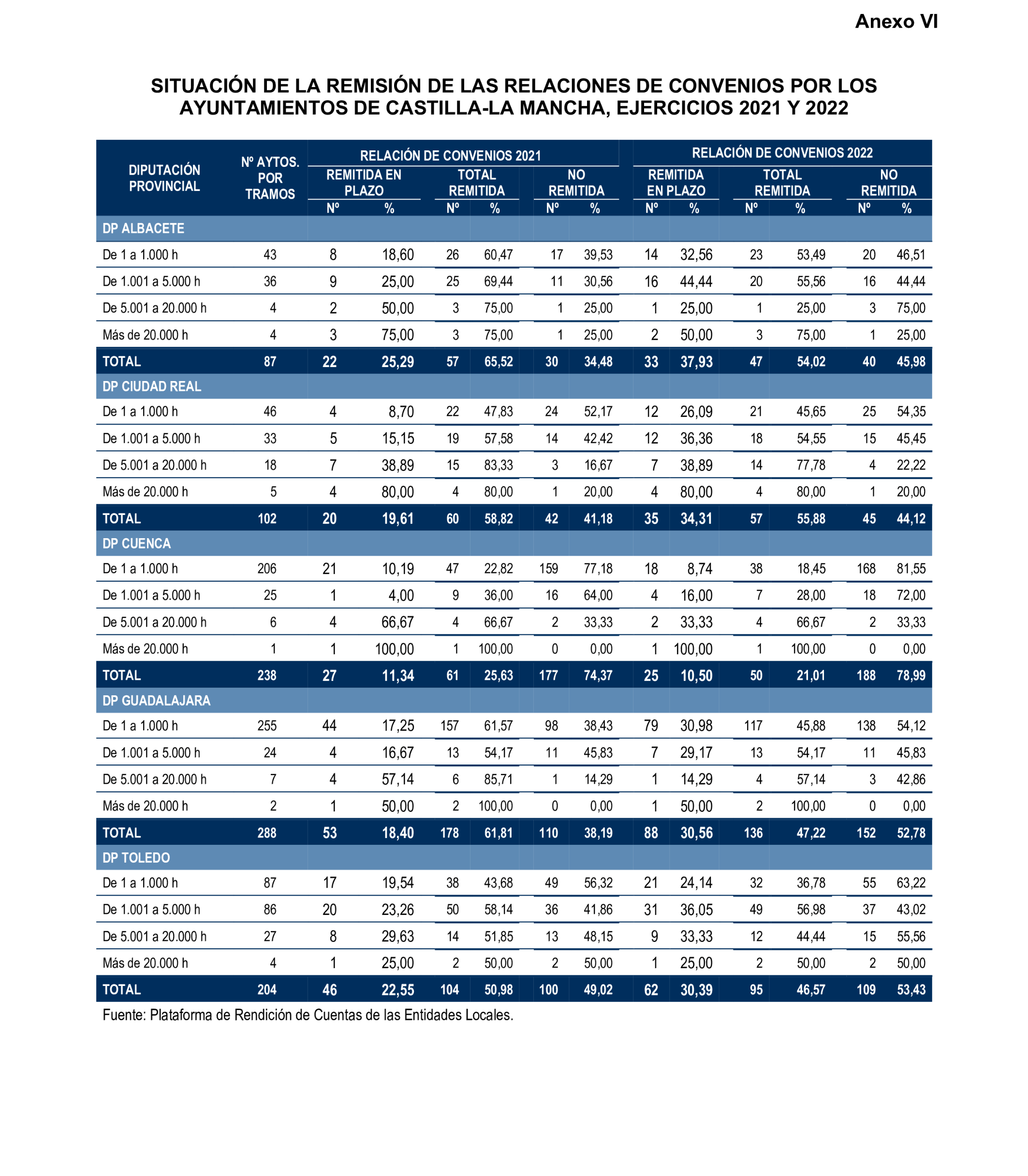Imagen: /datos/imagenes/disp/2025/196/16923_15969316_134.png
