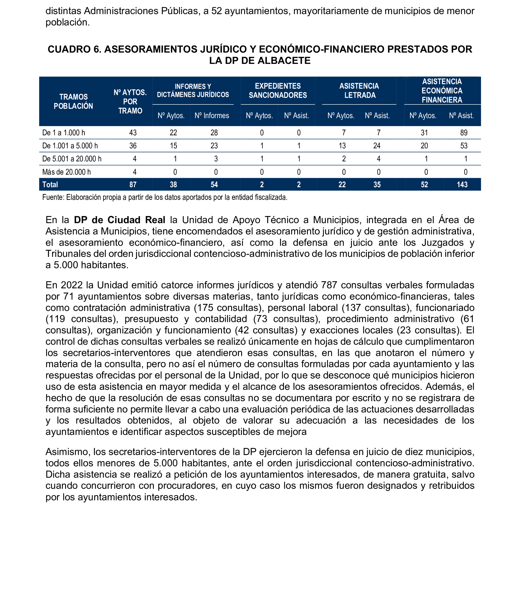 Imagen: /datos/imagenes/disp/2025/196/16923_15969316_24.png