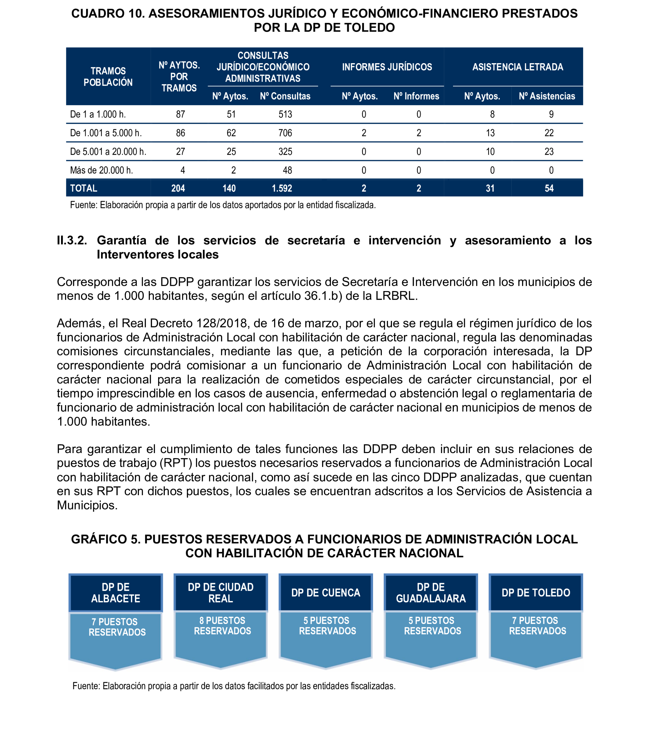 Imagen: /datos/imagenes/disp/2025/196/16923_15969316_29.png