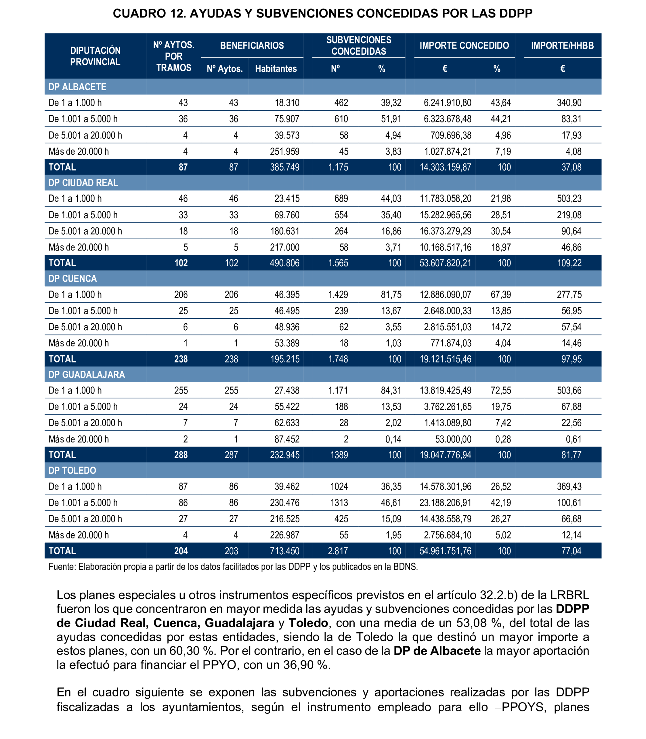 Imagen: /datos/imagenes/disp/2025/196/16923_15969316_37.png
