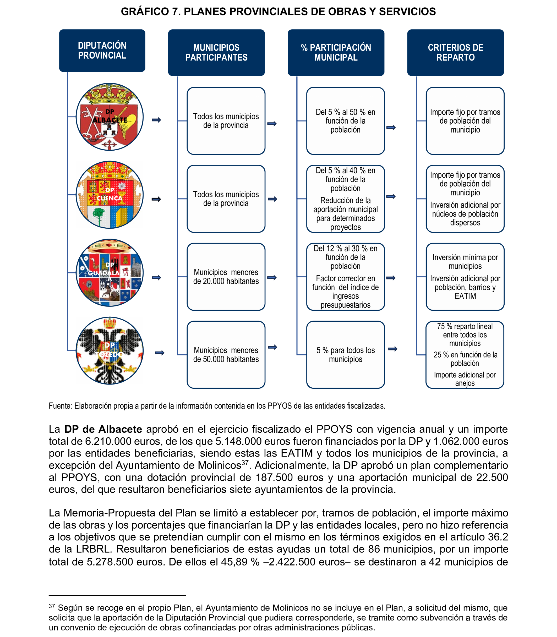 Imagen: /datos/imagenes/disp/2025/196/16923_15969316_43.png