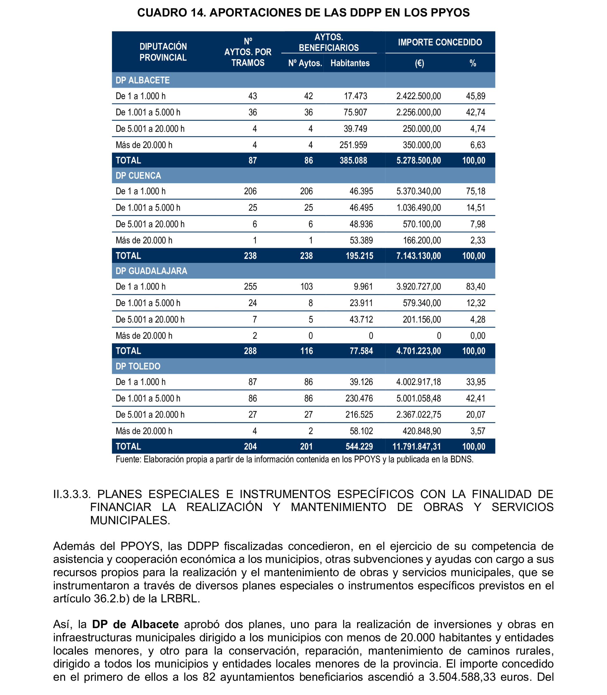 Imagen: /datos/imagenes/disp/2025/196/16923_15969316_45.png