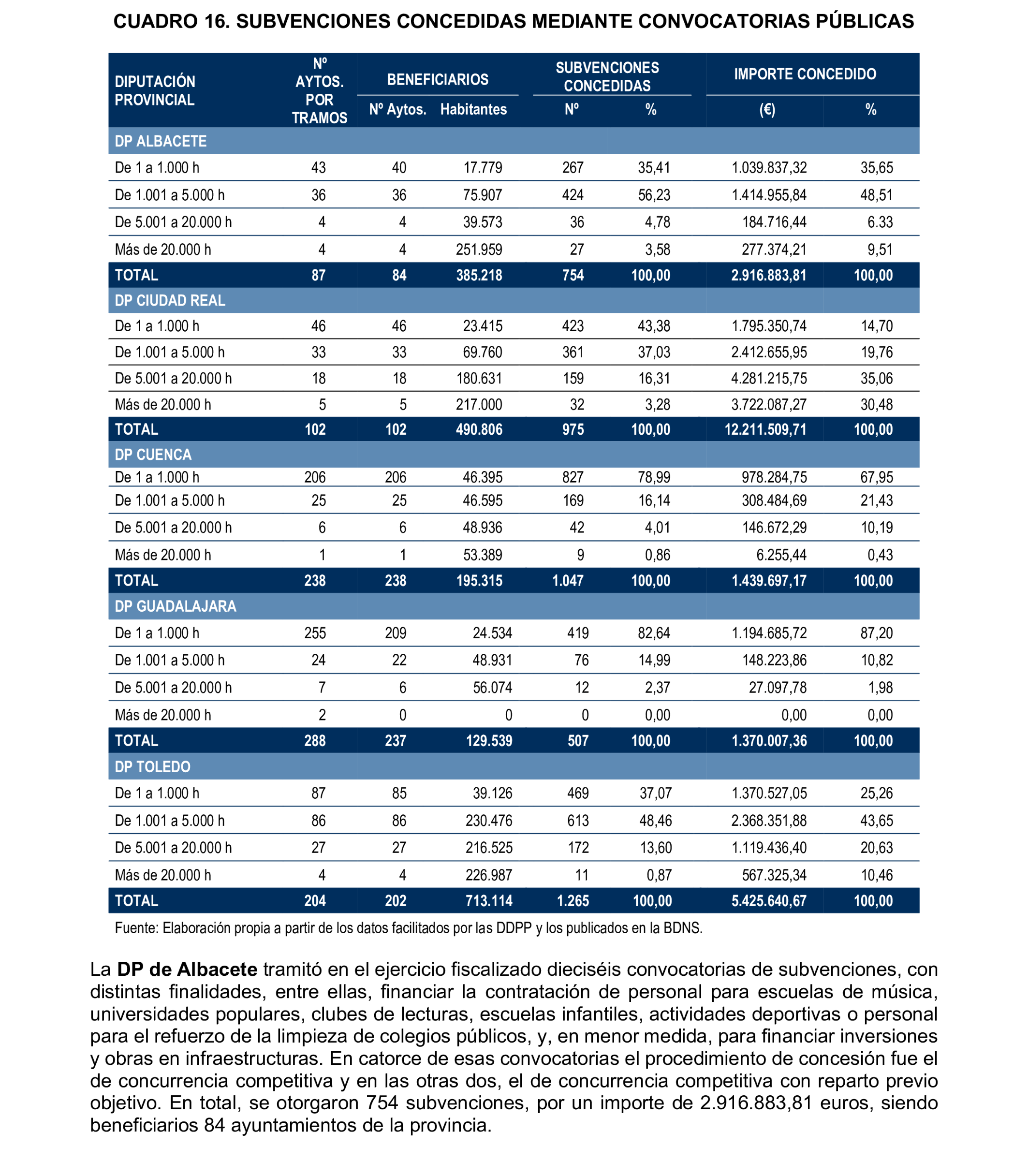 Imagen: /datos/imagenes/disp/2025/196/16923_15969316_51.png
