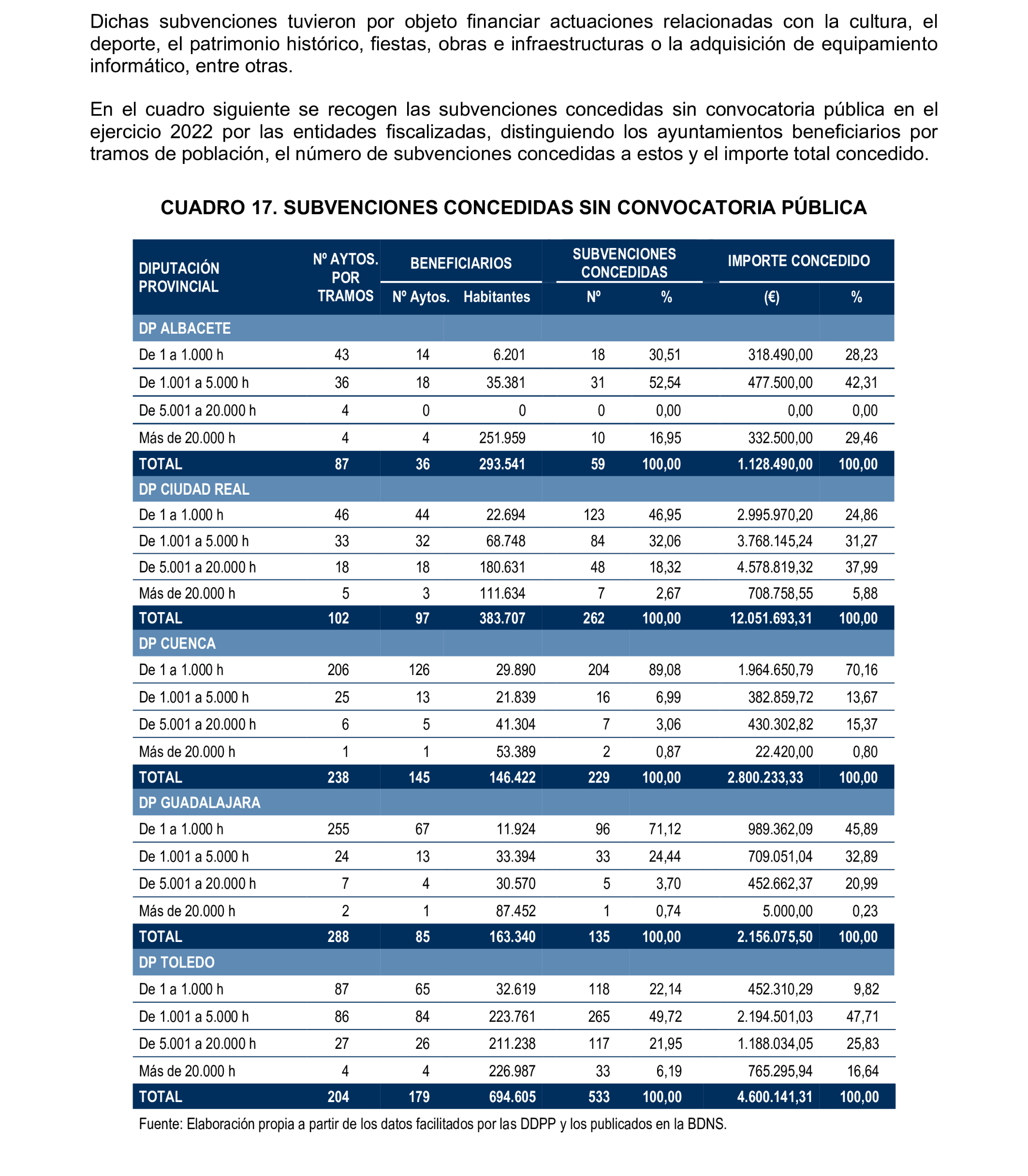 Imagen: /datos/imagenes/disp/2025/196/16923_15969316_53.png