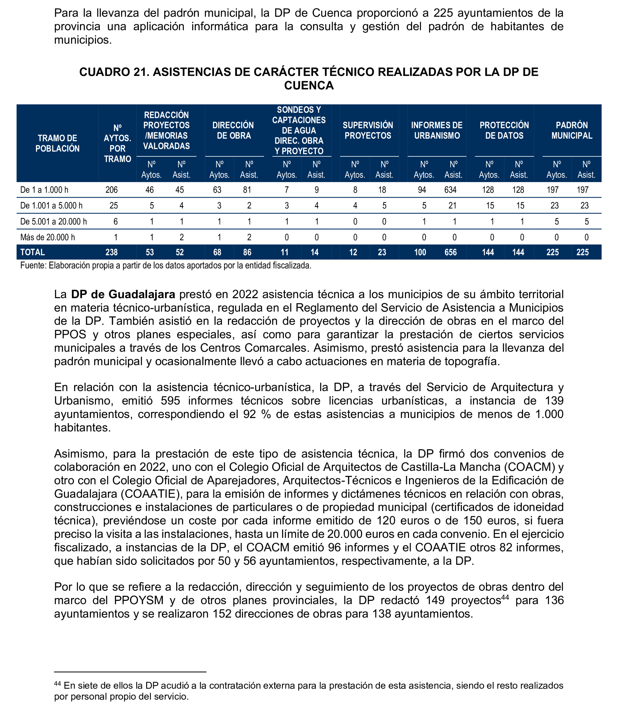 Imagen: /datos/imagenes/disp/2025/196/16923_15969316_58.png