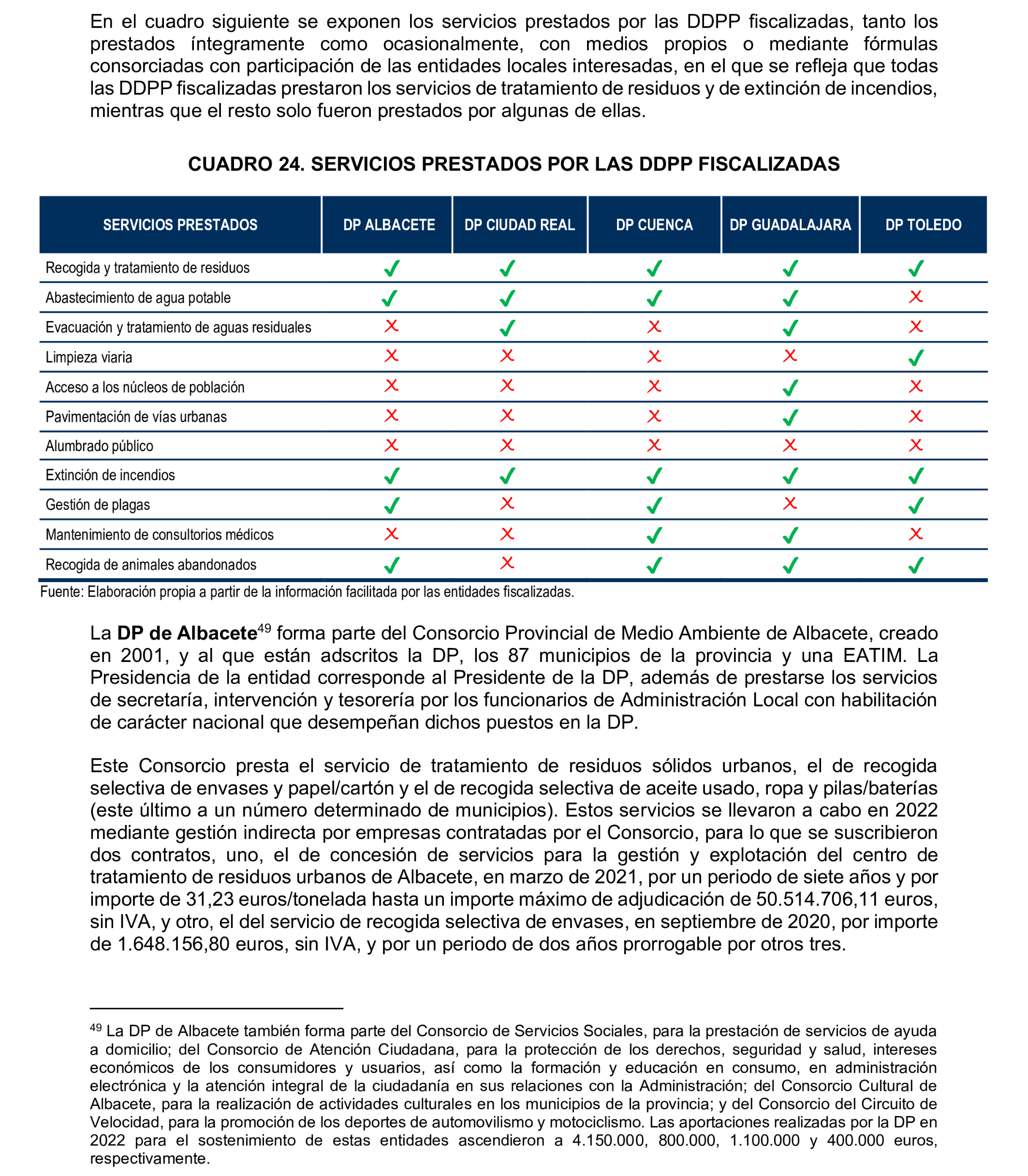 Imagen: /datos/imagenes/disp/2025/196/16923_15969316_62.png
