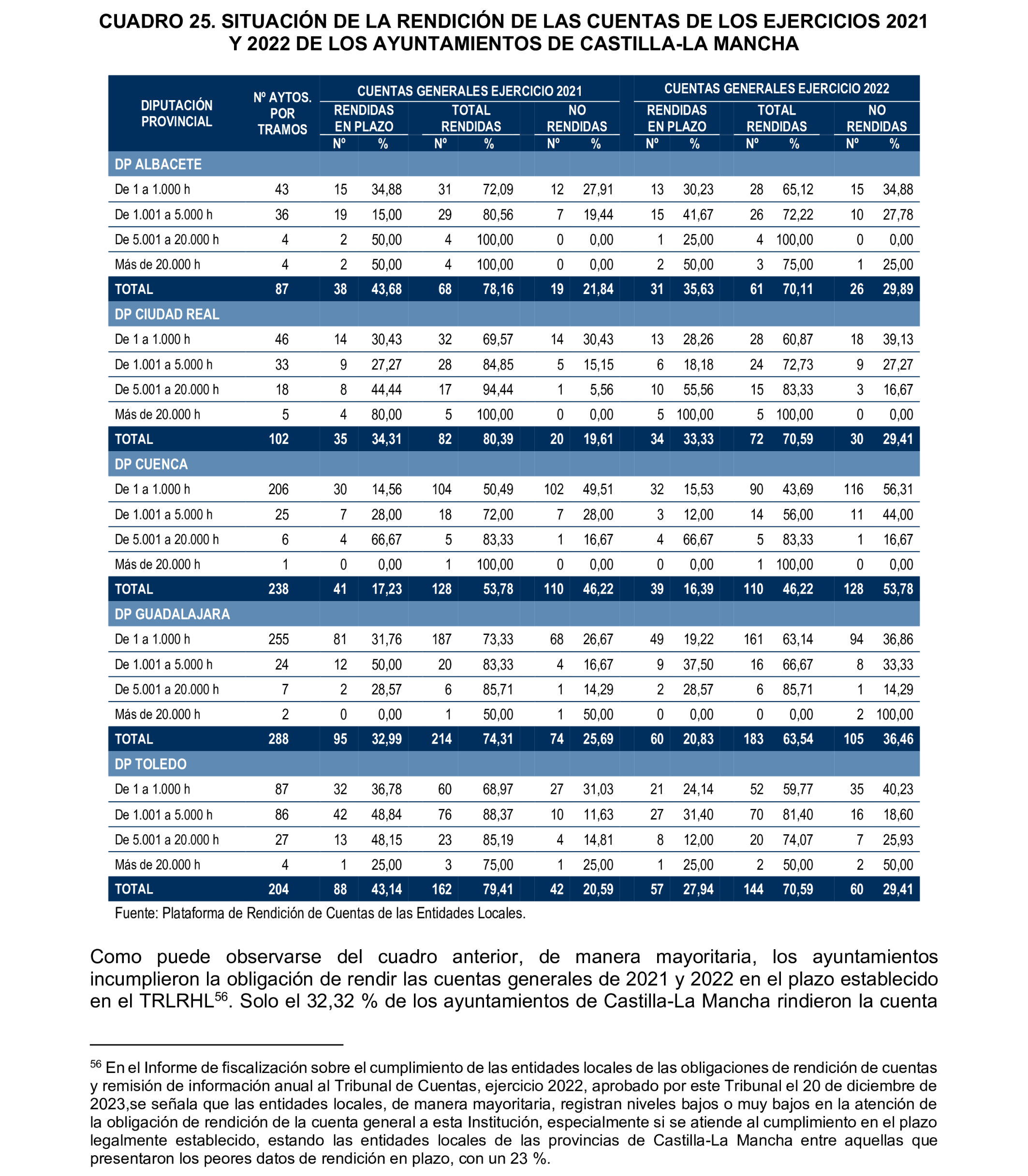Imagen: /datos/imagenes/disp/2025/196/16923_15969316_71.png