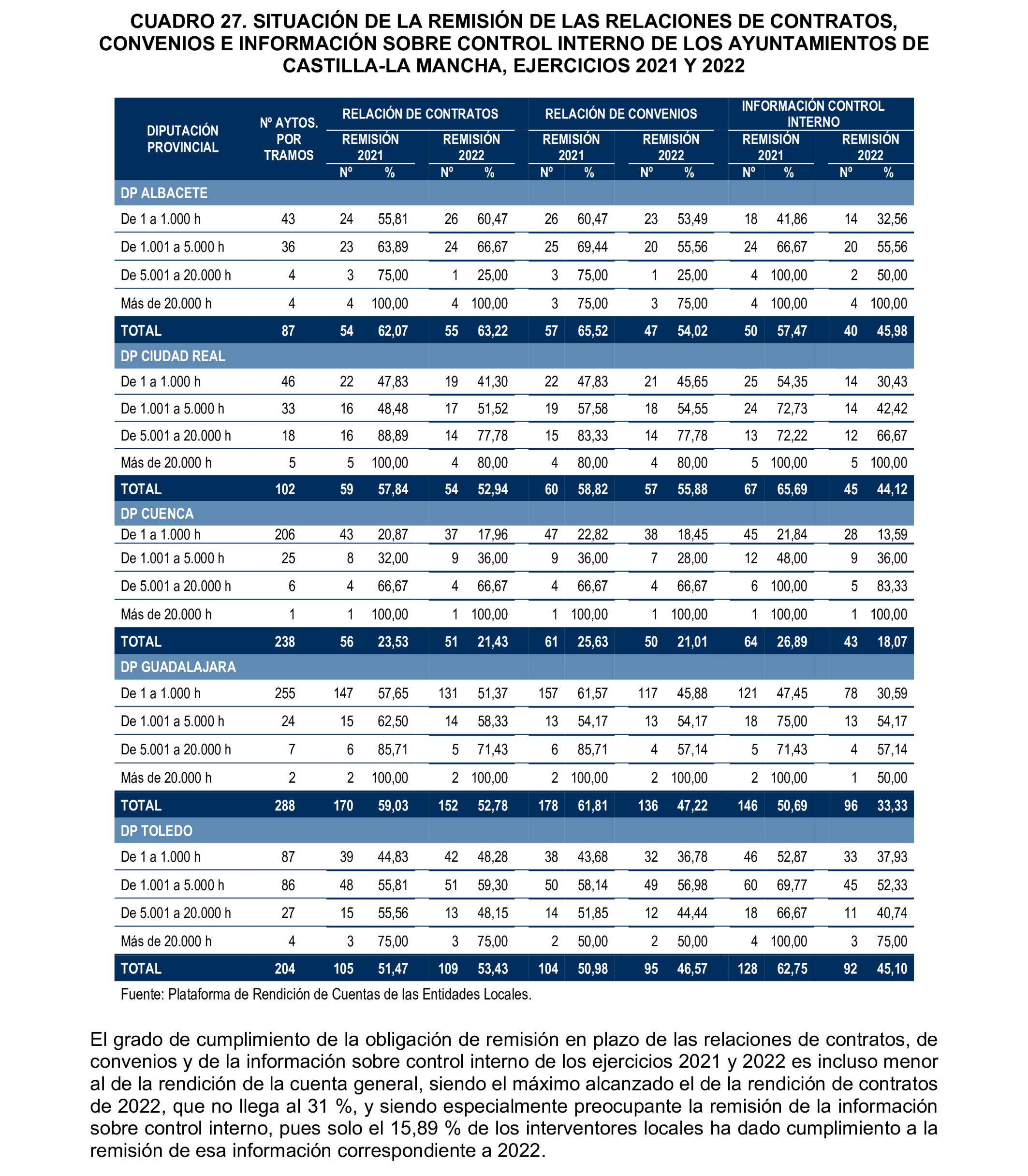 Imagen: /datos/imagenes/disp/2025/196/16923_15969316_76.png