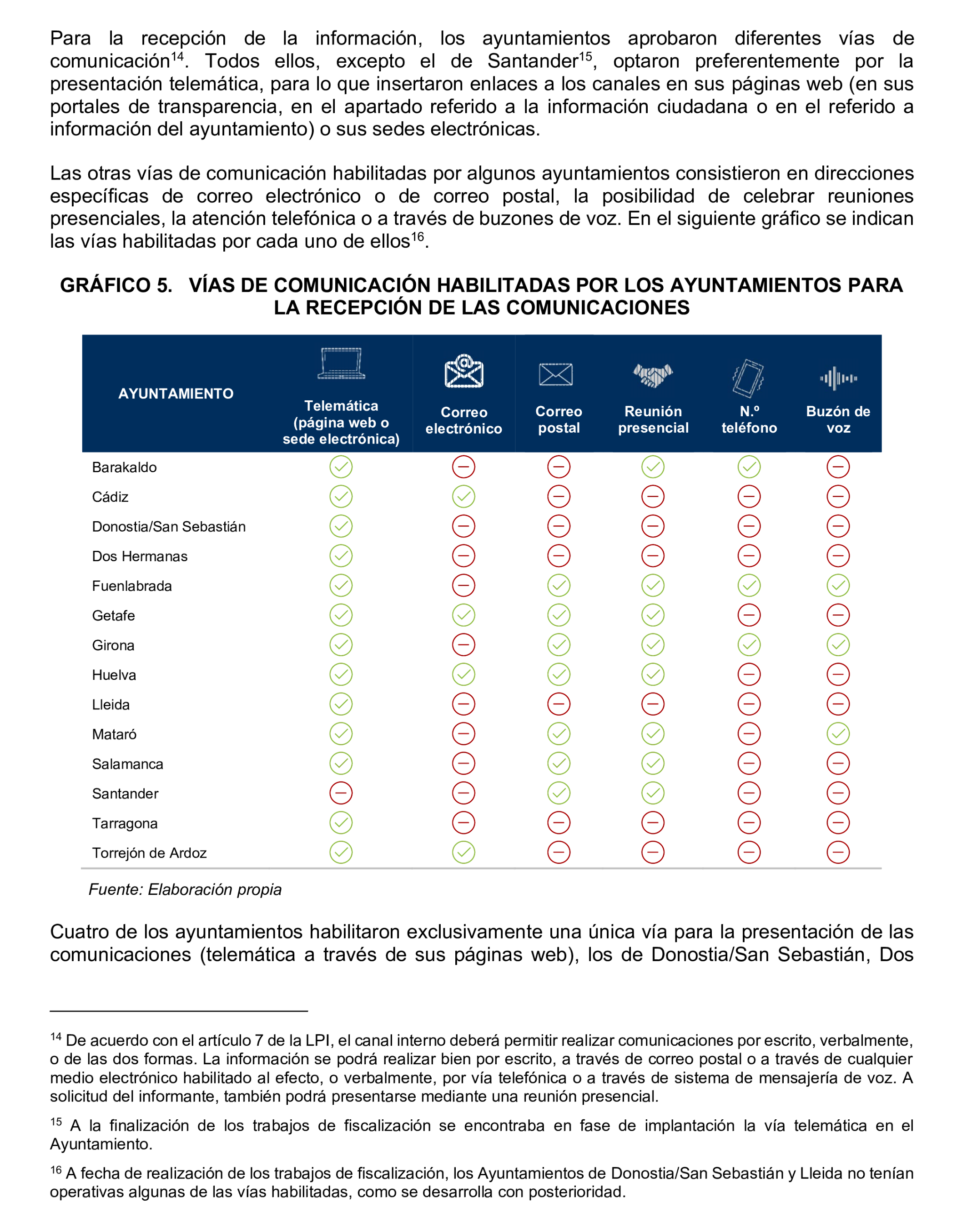 Imagen: /datos/imagenes/disp/2025/196/16924_15970499_21.png