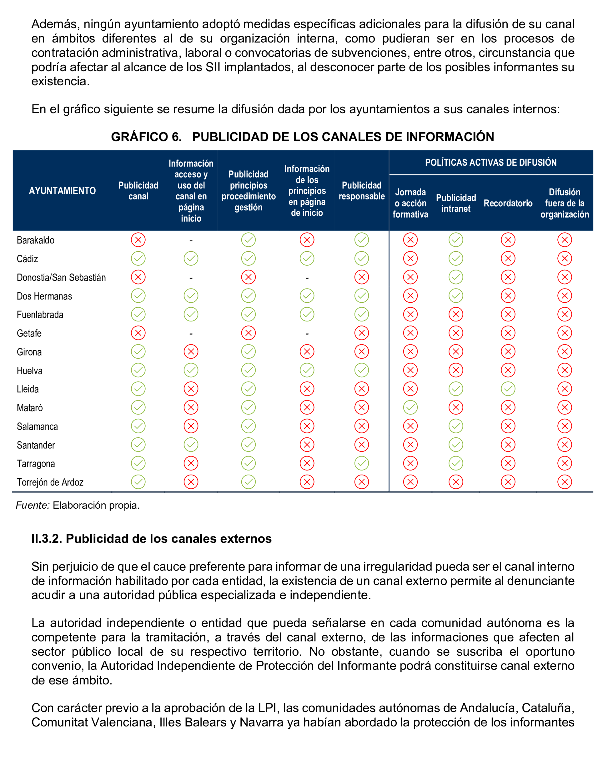 Imagen: /datos/imagenes/disp/2025/196/16924_15970499_33.png