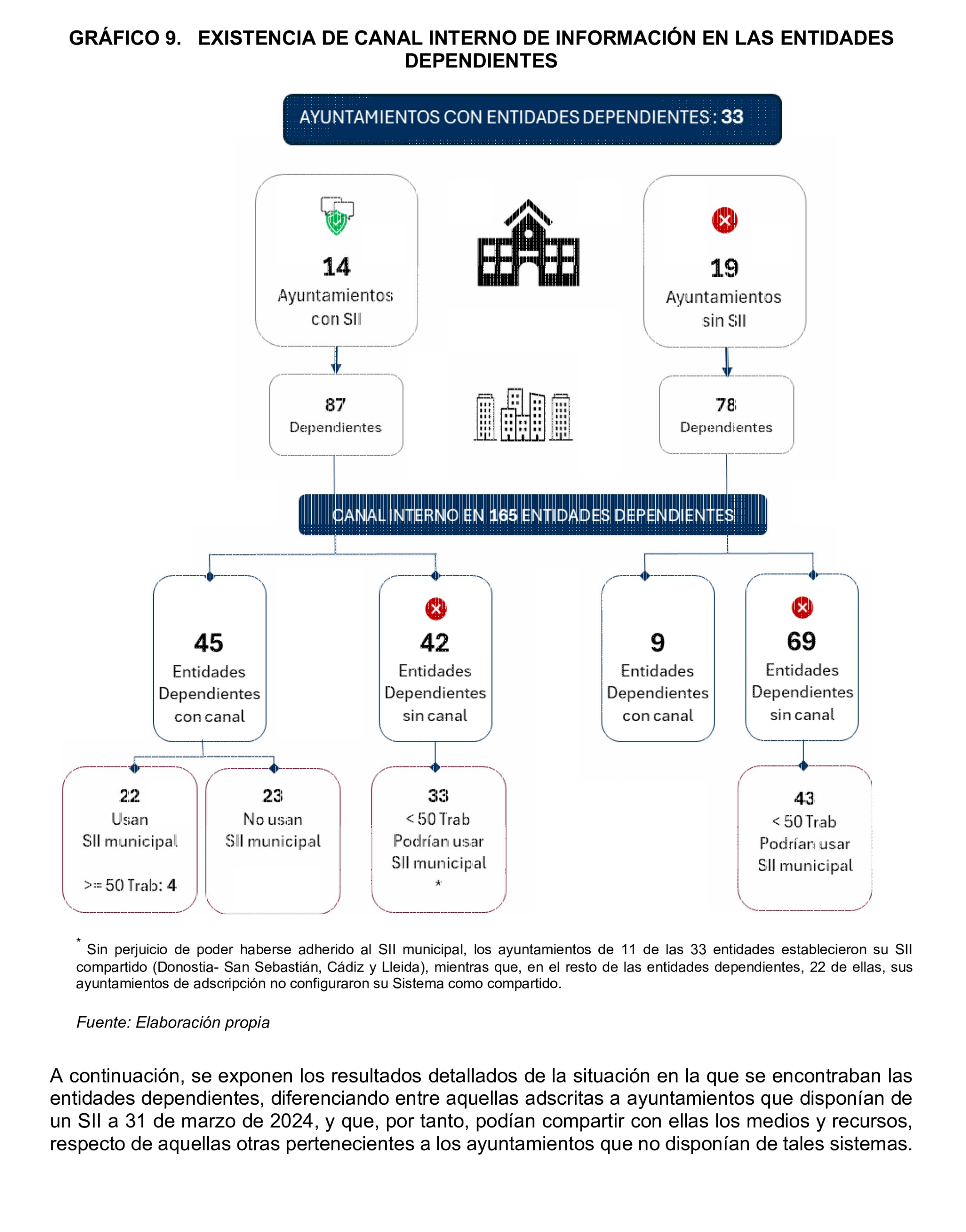 Imagen: /datos/imagenes/disp/2025/196/16924_15970499_41.png