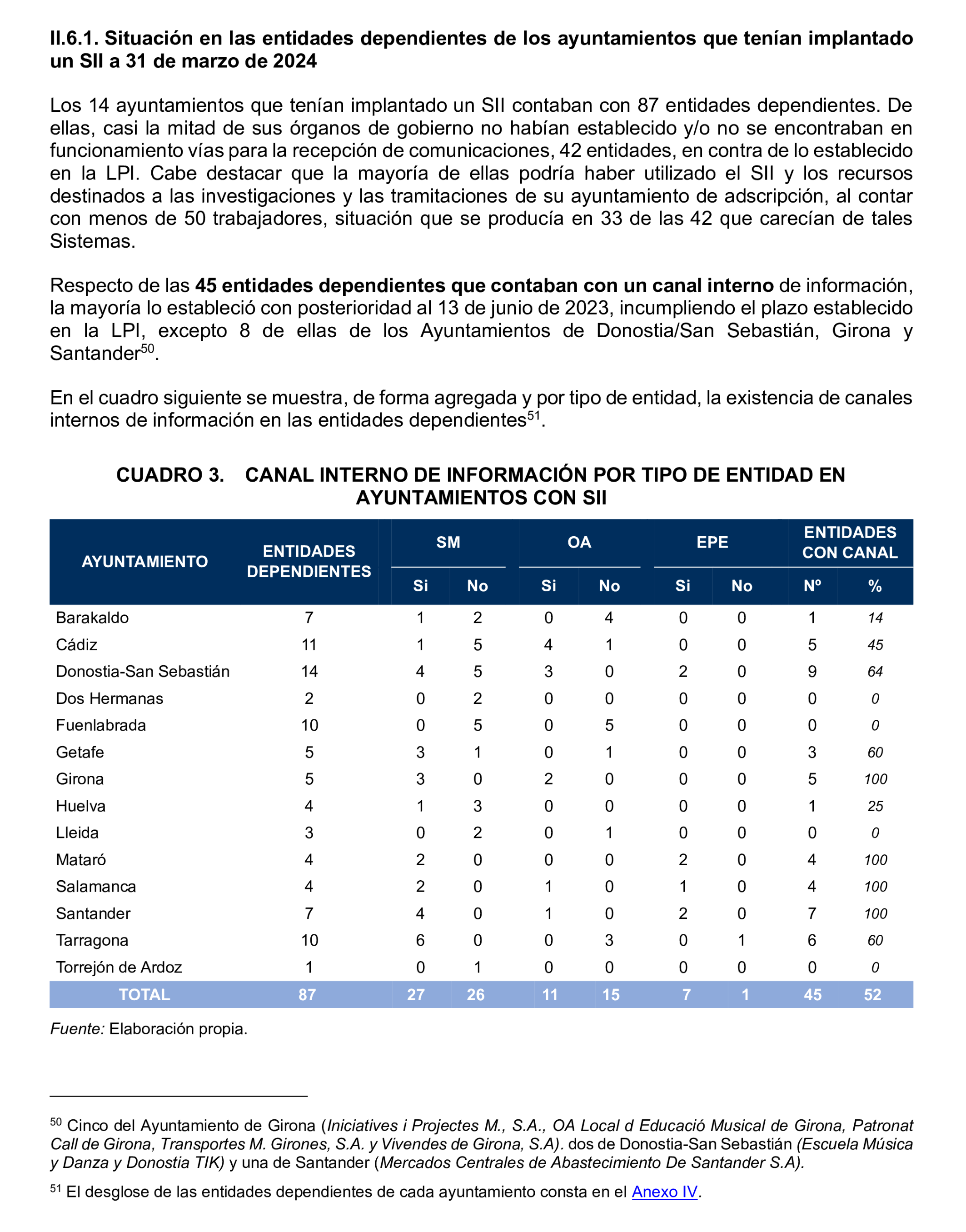 Imagen: /datos/imagenes/disp/2025/196/16924_15970499_42.png